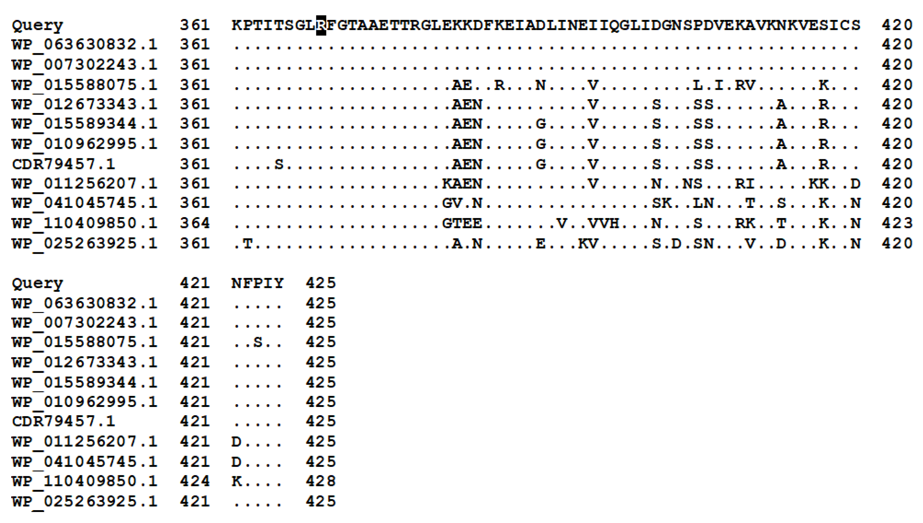 Insects 16 00018 g006b Insects 16 00018 g006b