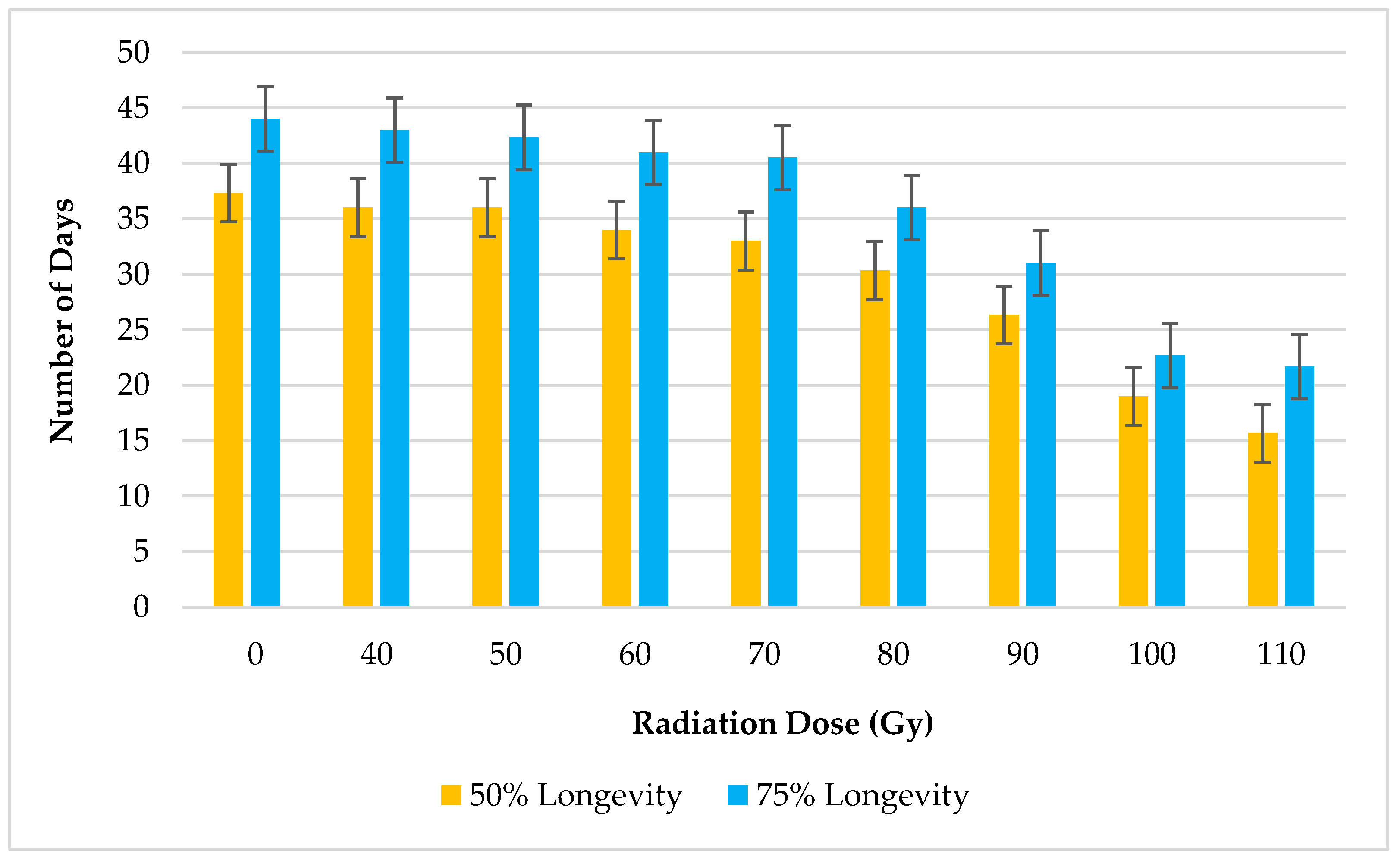 Insects 16 00021 g001