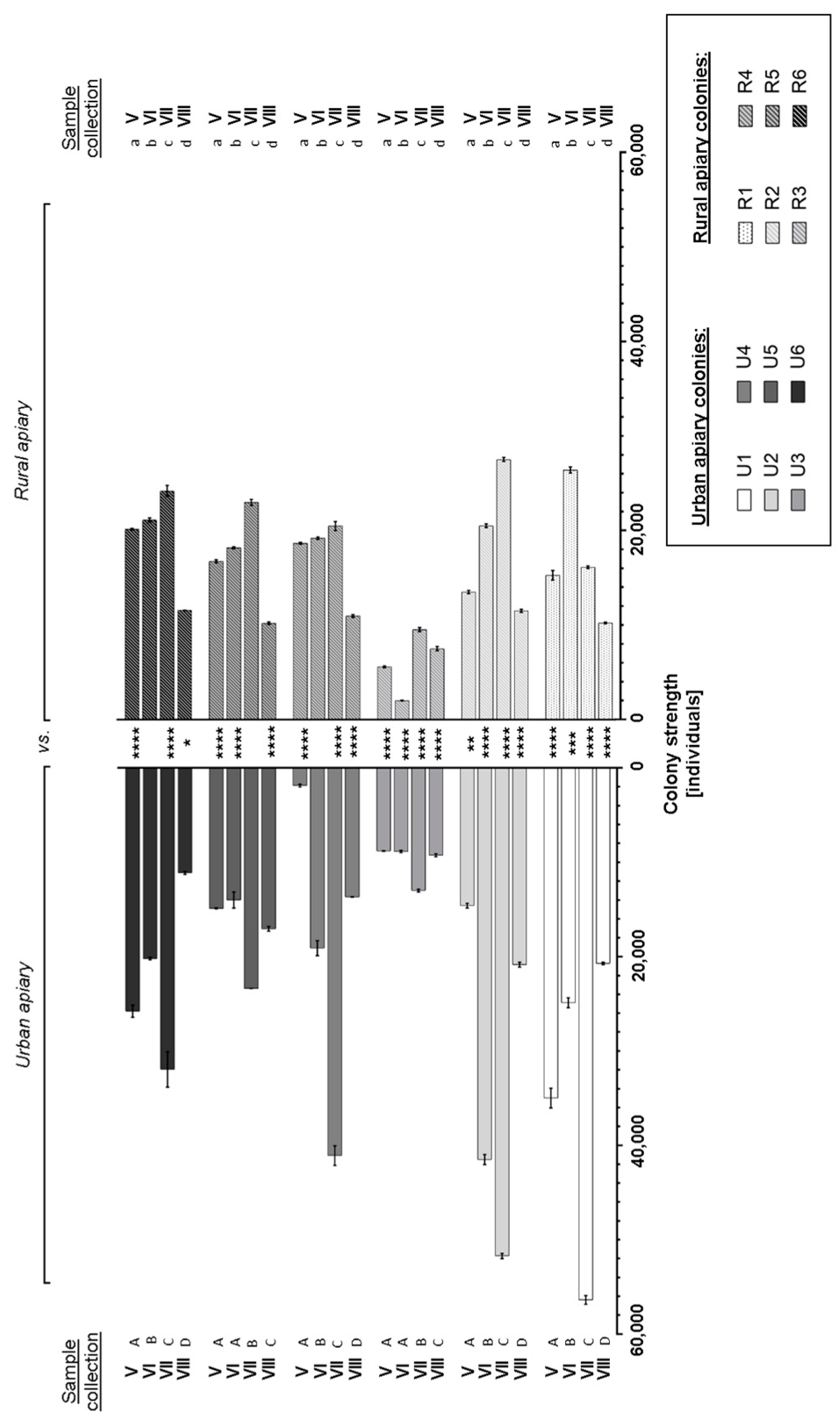 Insects 16 00025 g001