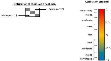 Insects 16 00025 i001