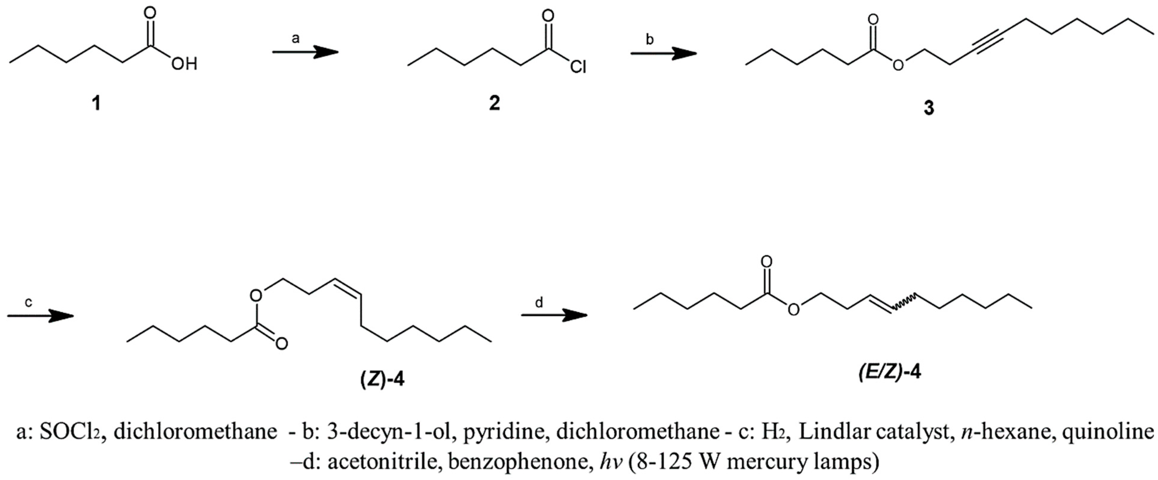 Insects 16 00032 g001