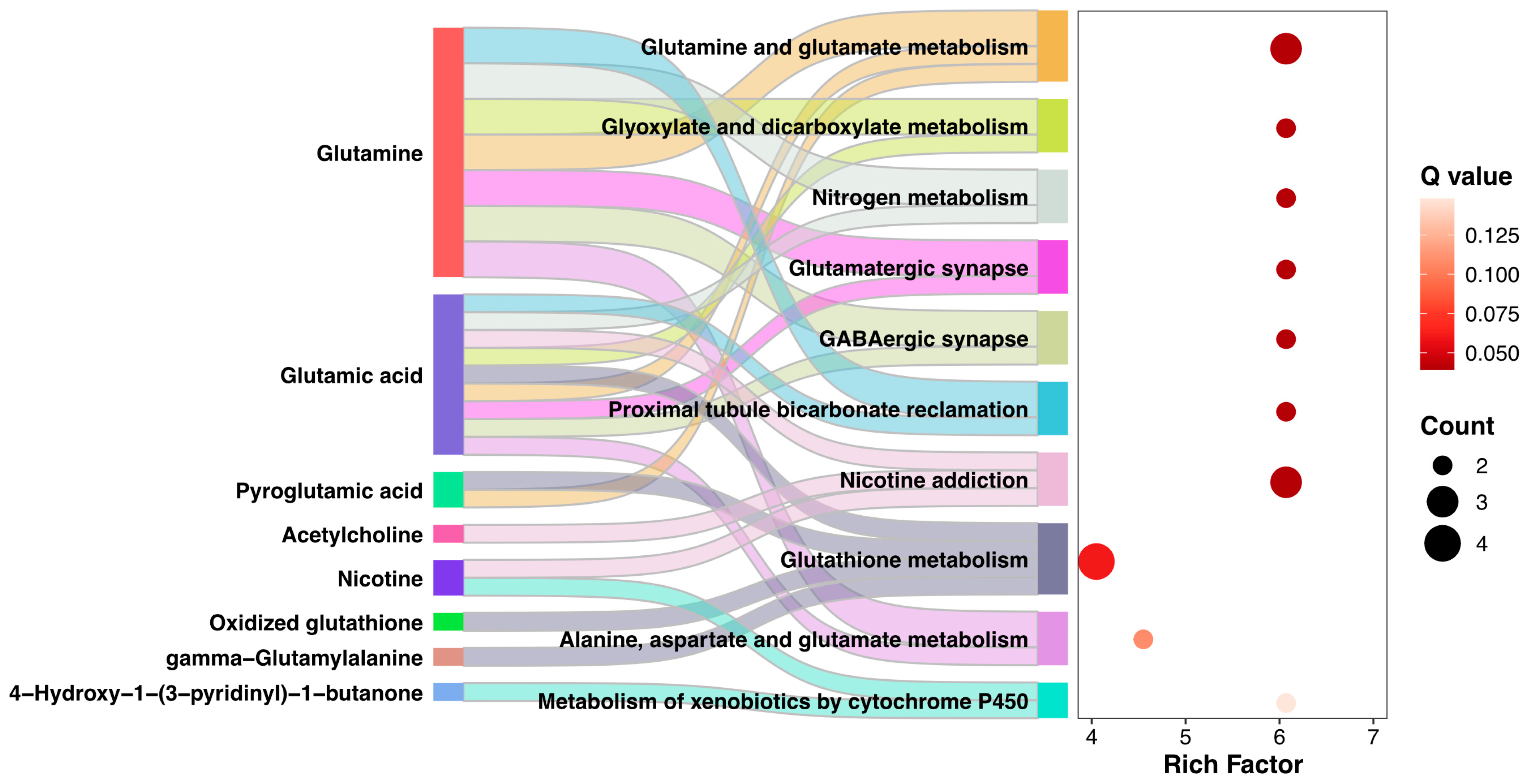 Insects 16 00037 g003