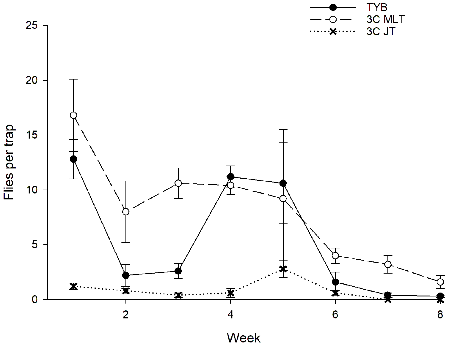 Insects 16 00053 g002