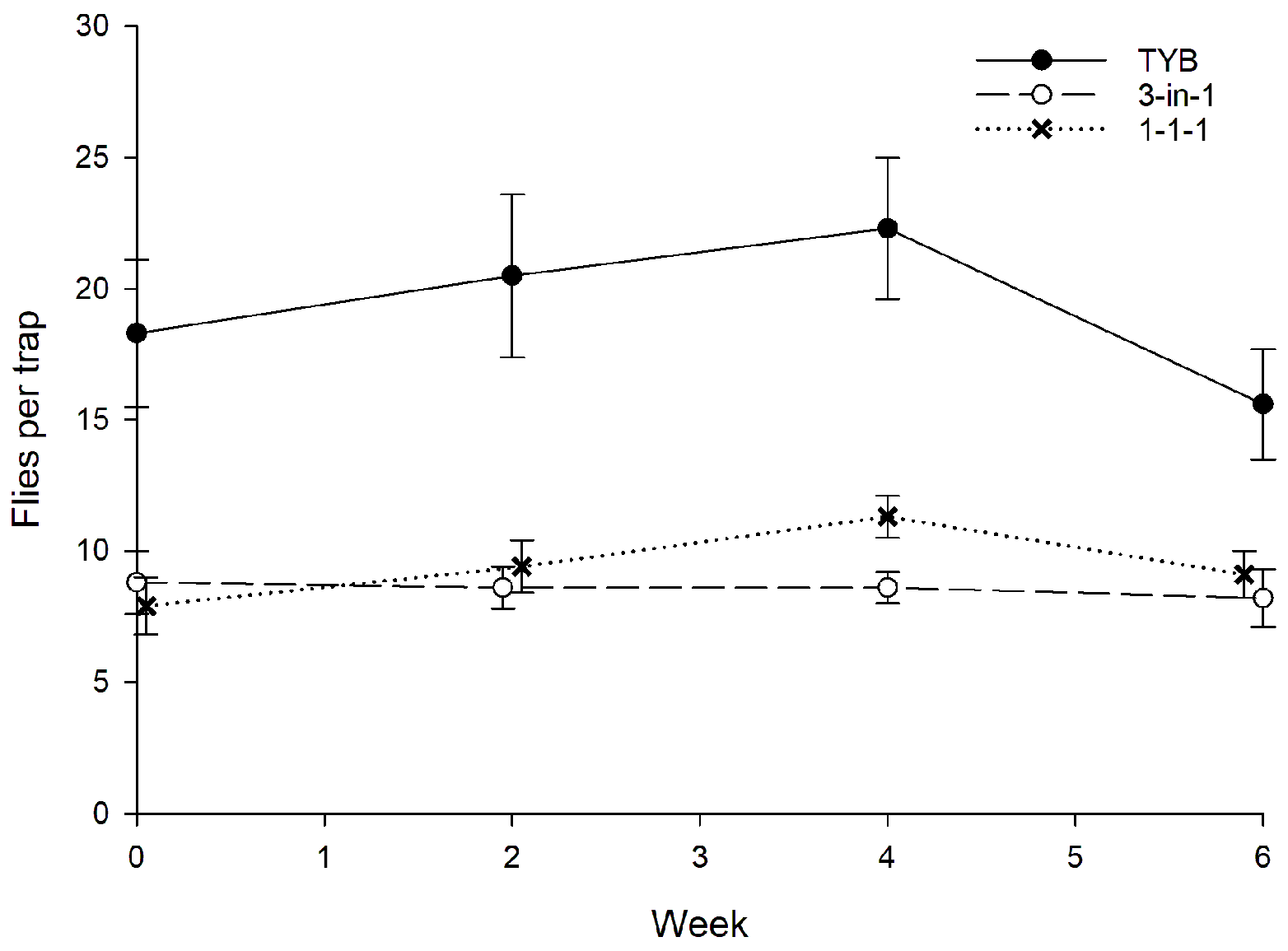 Insects 16 00053 g010