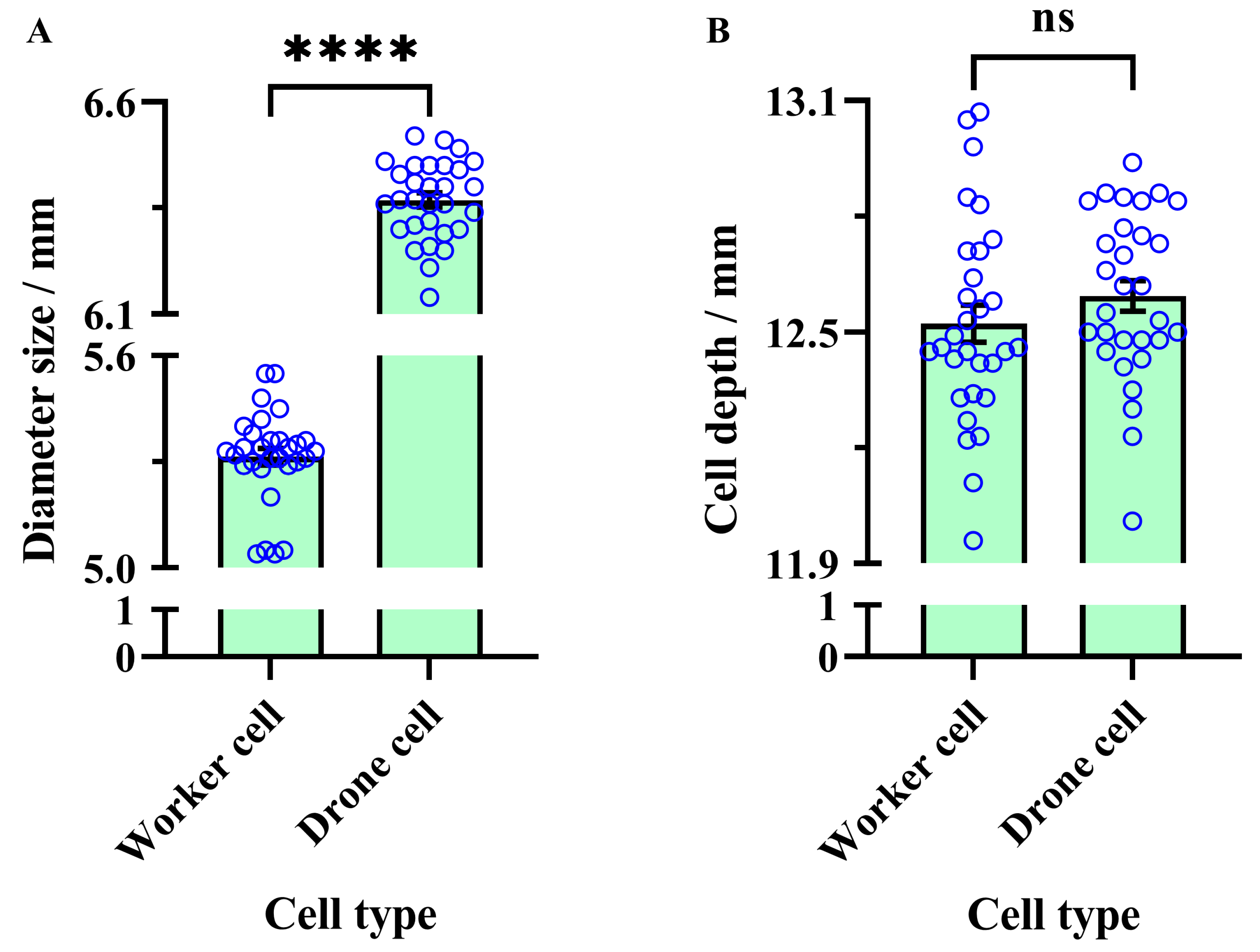 Insects 16 00071 g002