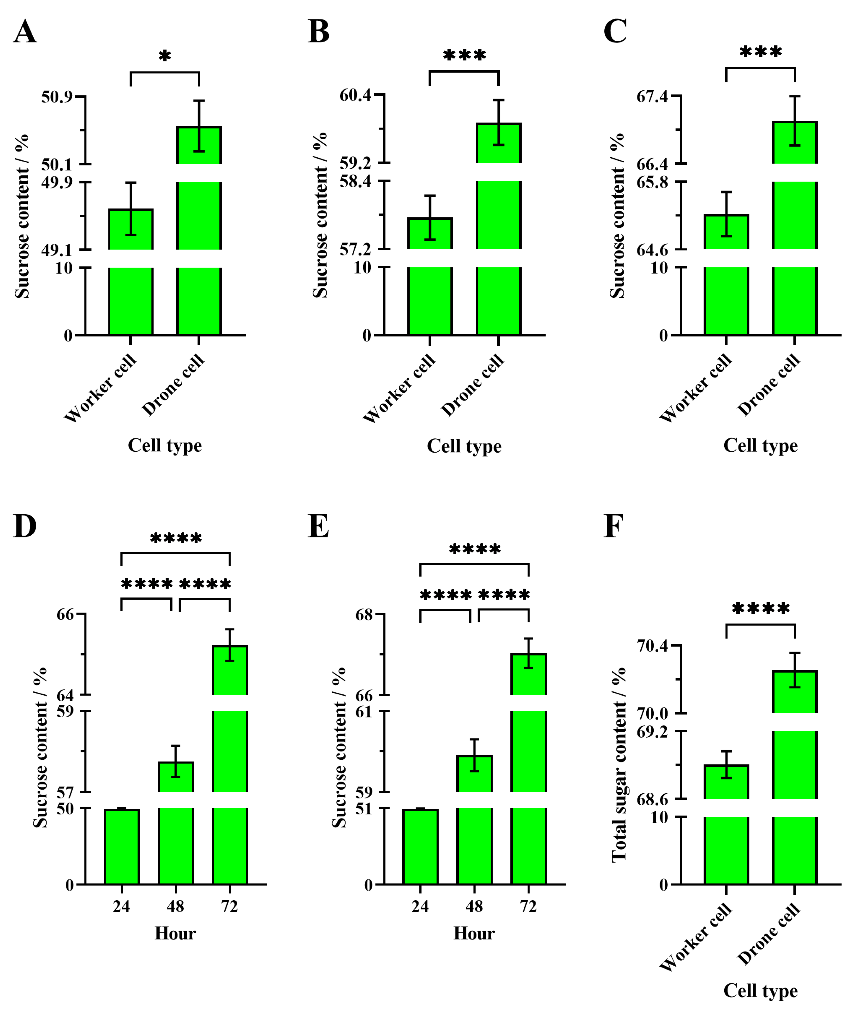 Insects 16 00071 g004