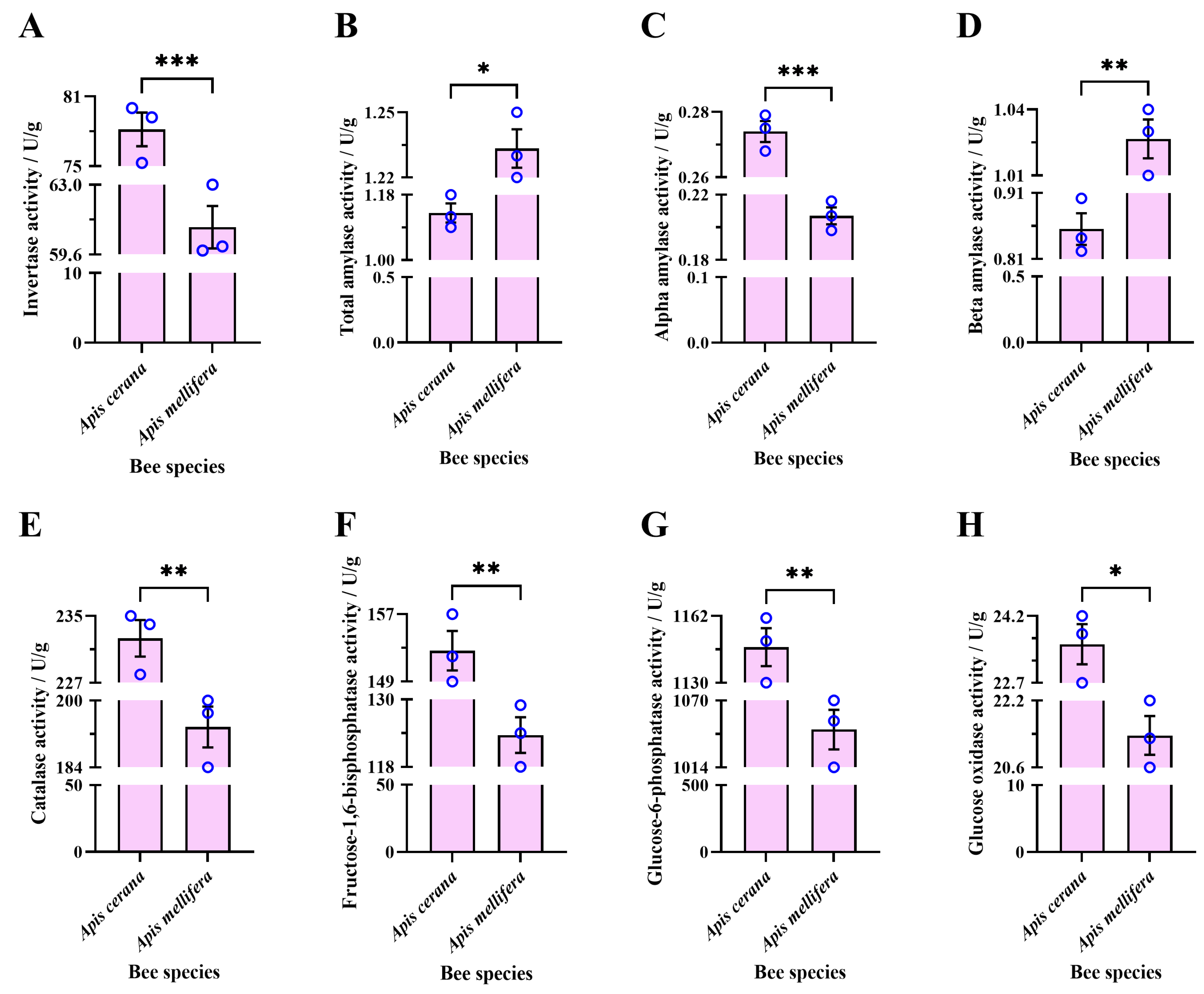 Insects 16 00071 g006