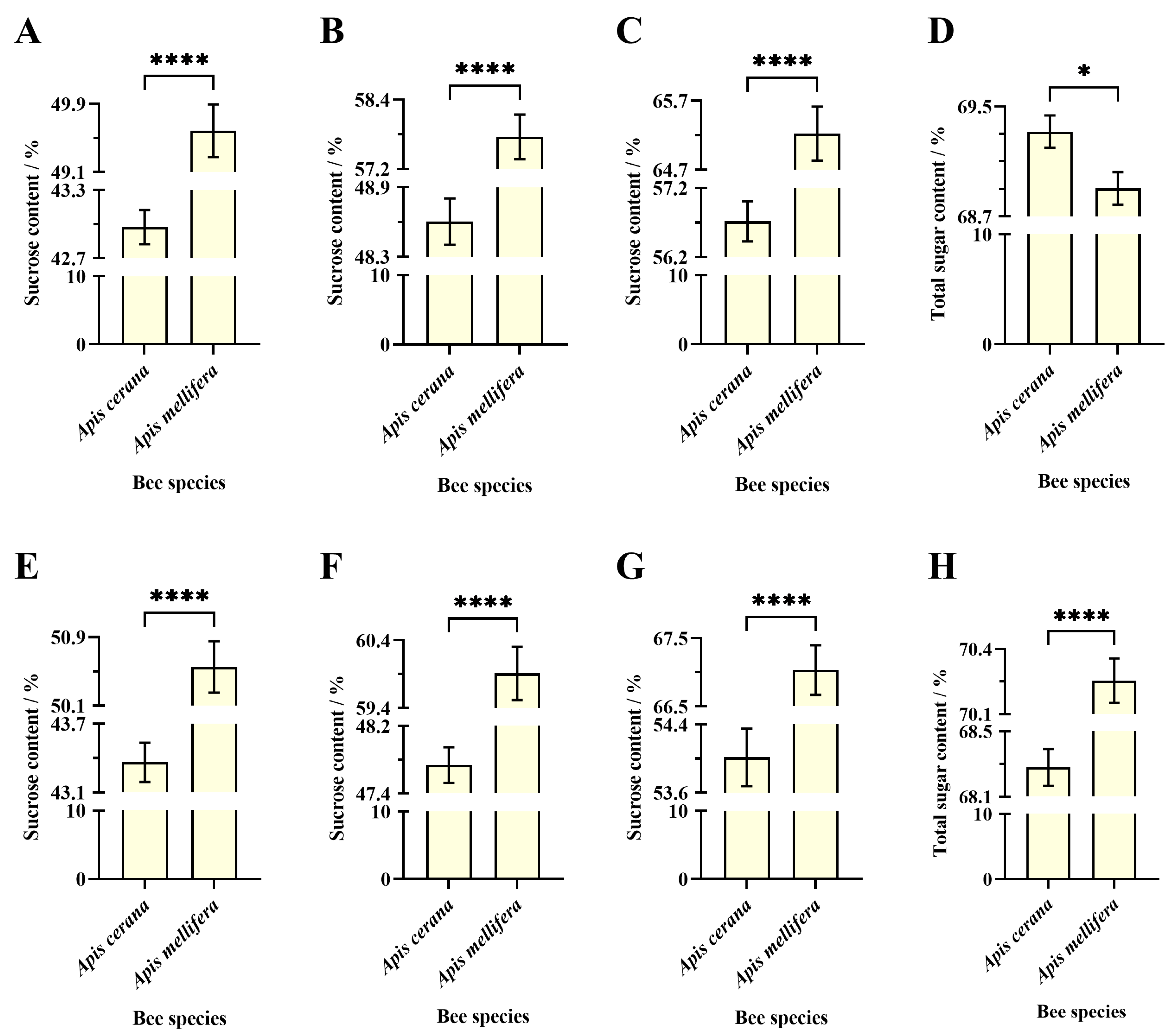 Insects 16 00071 g007