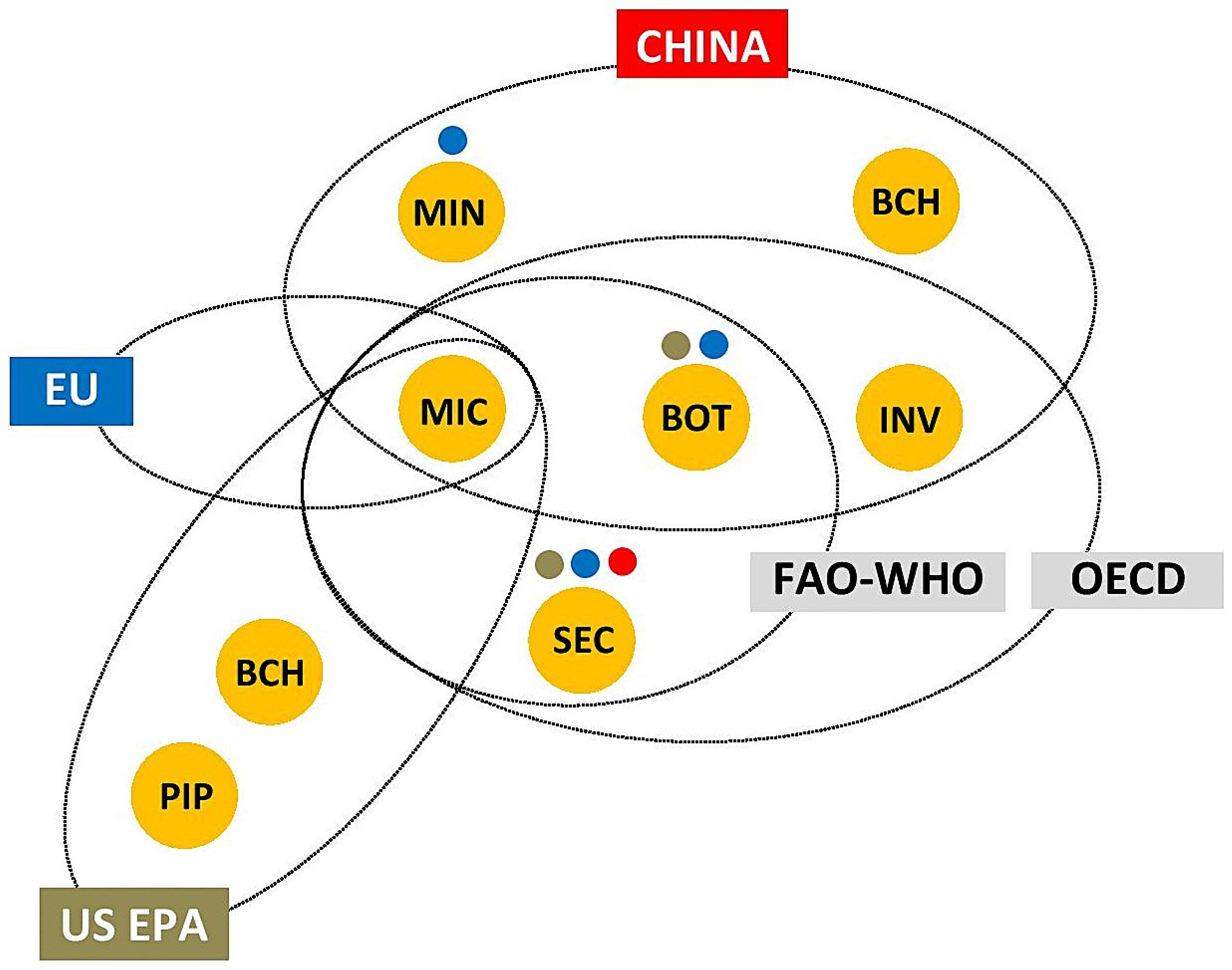 Insects 16 00095 g001