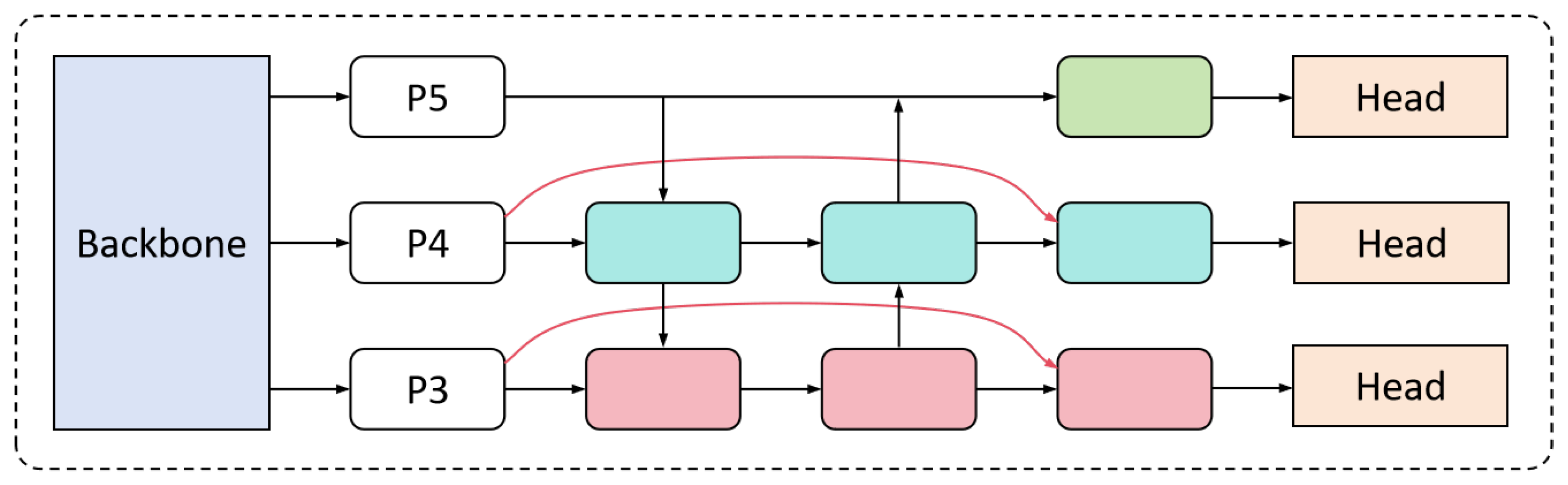 Insects 16 00102 g008