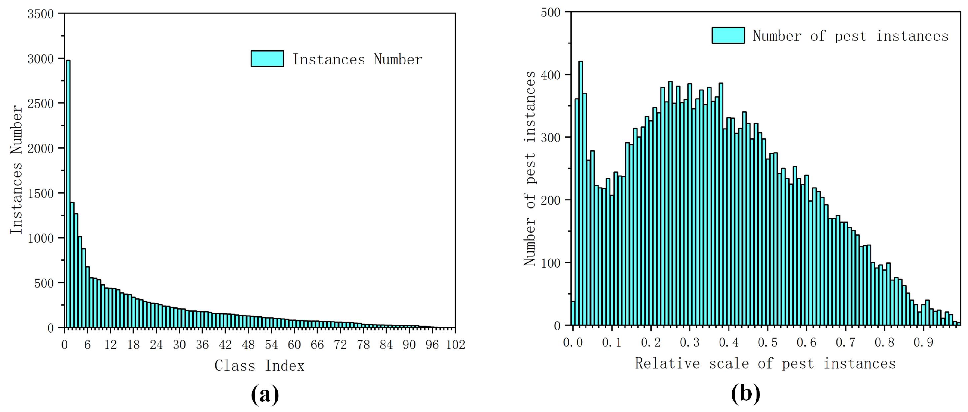 Insects 16 00103 g004