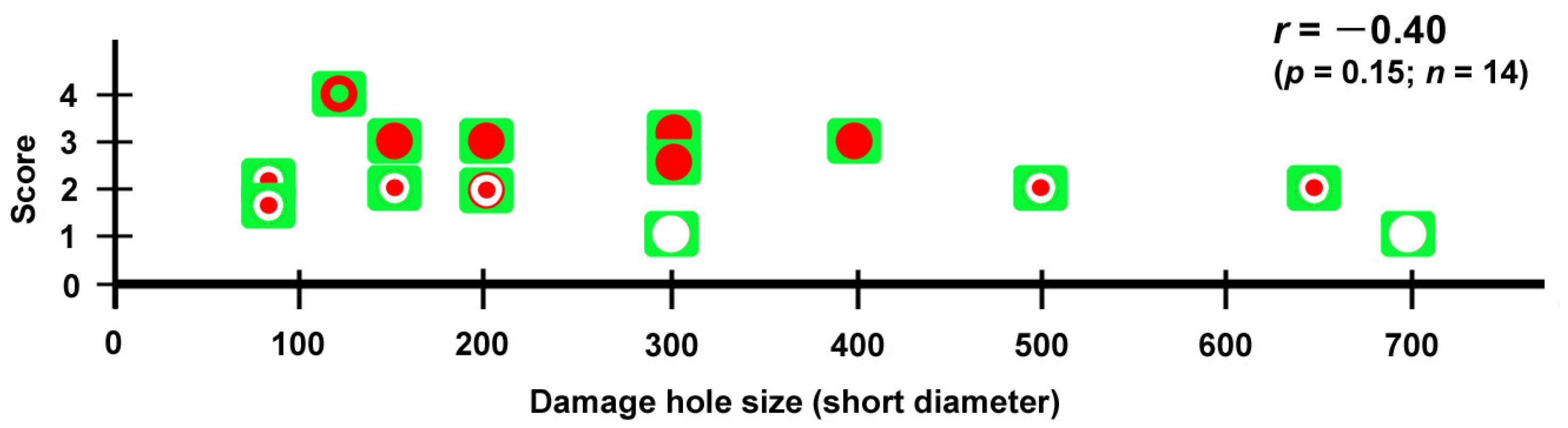 Insects 16 00124 g021