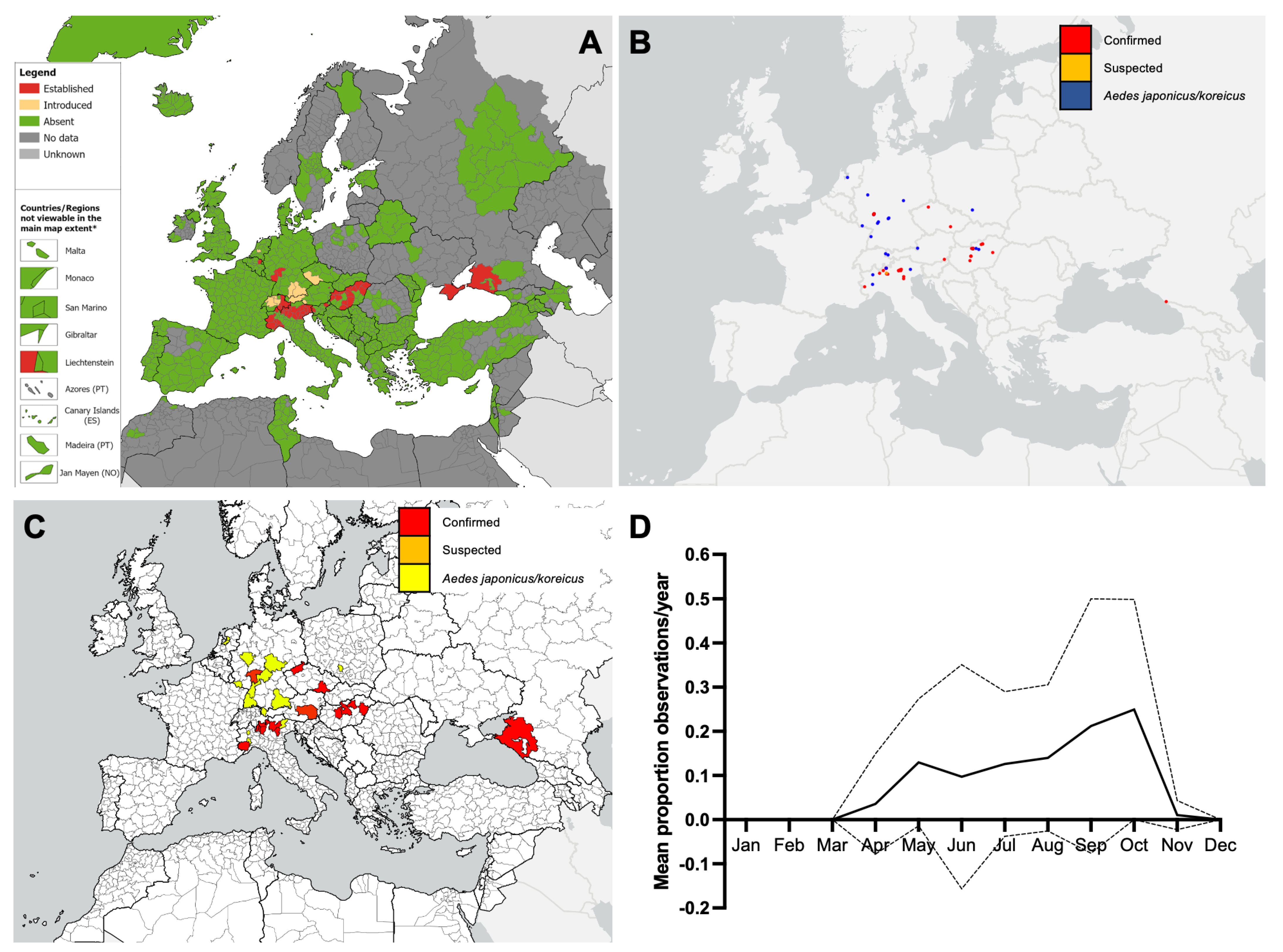 Insects 16 00128 g004