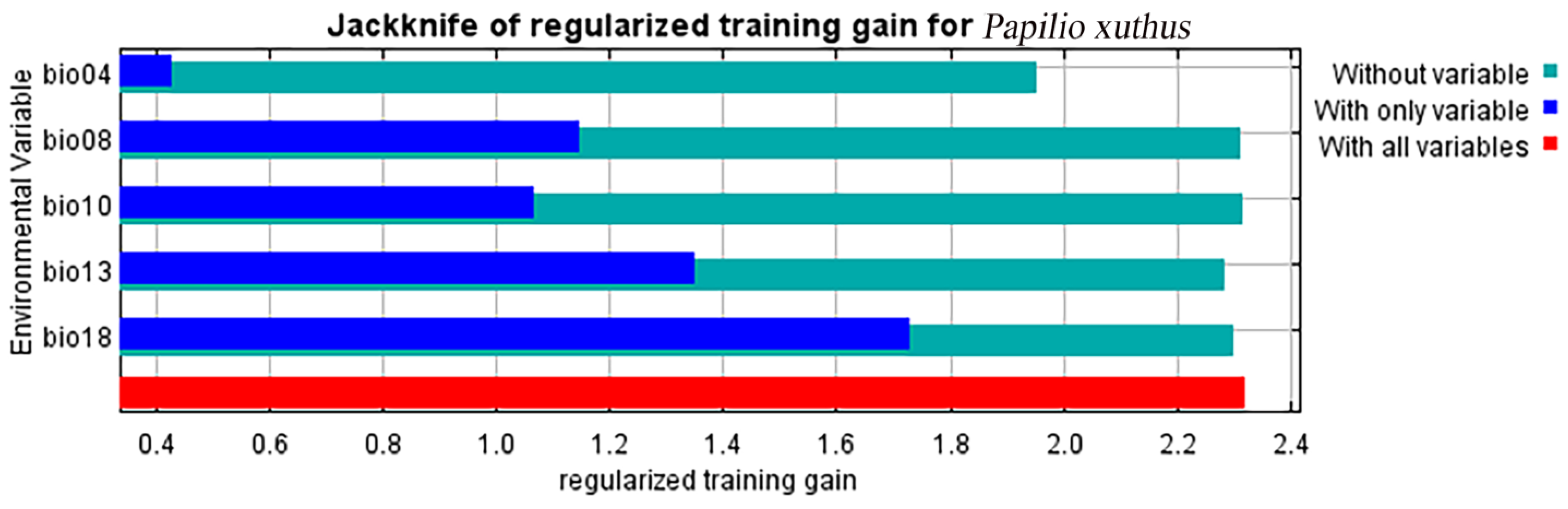 Insects 16 00131 g002