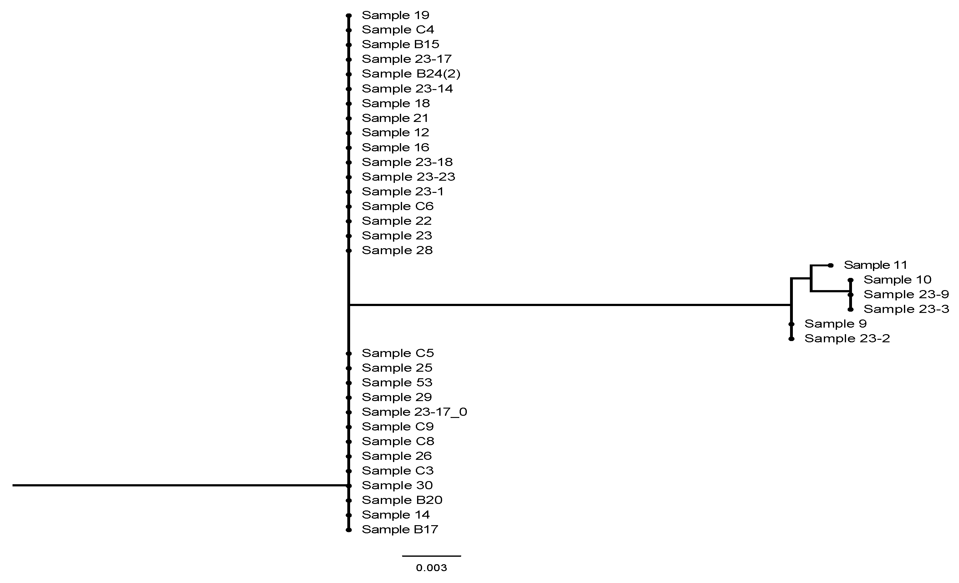 Insects 16 00176 g004