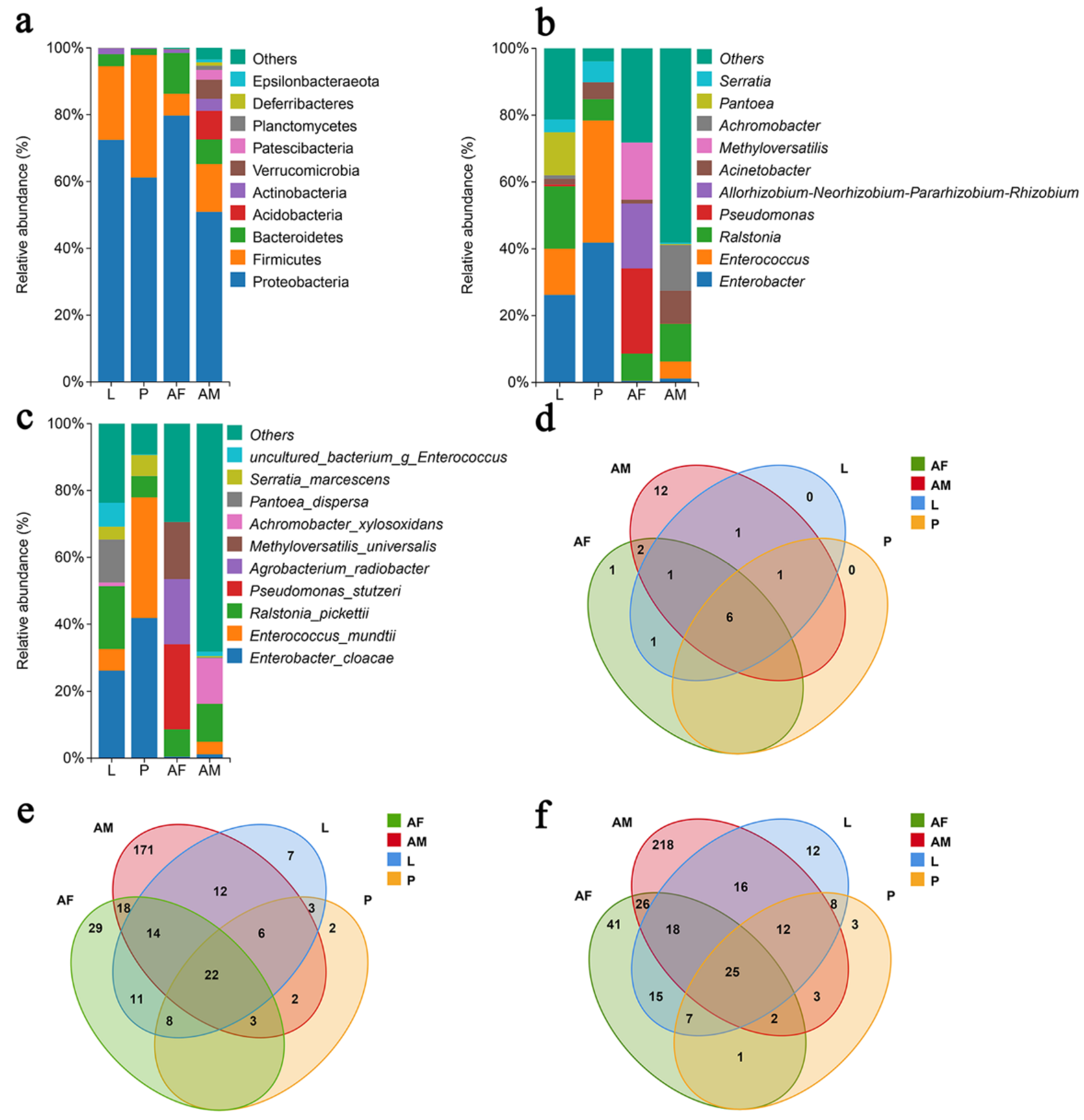 Insects 16 00180 g004