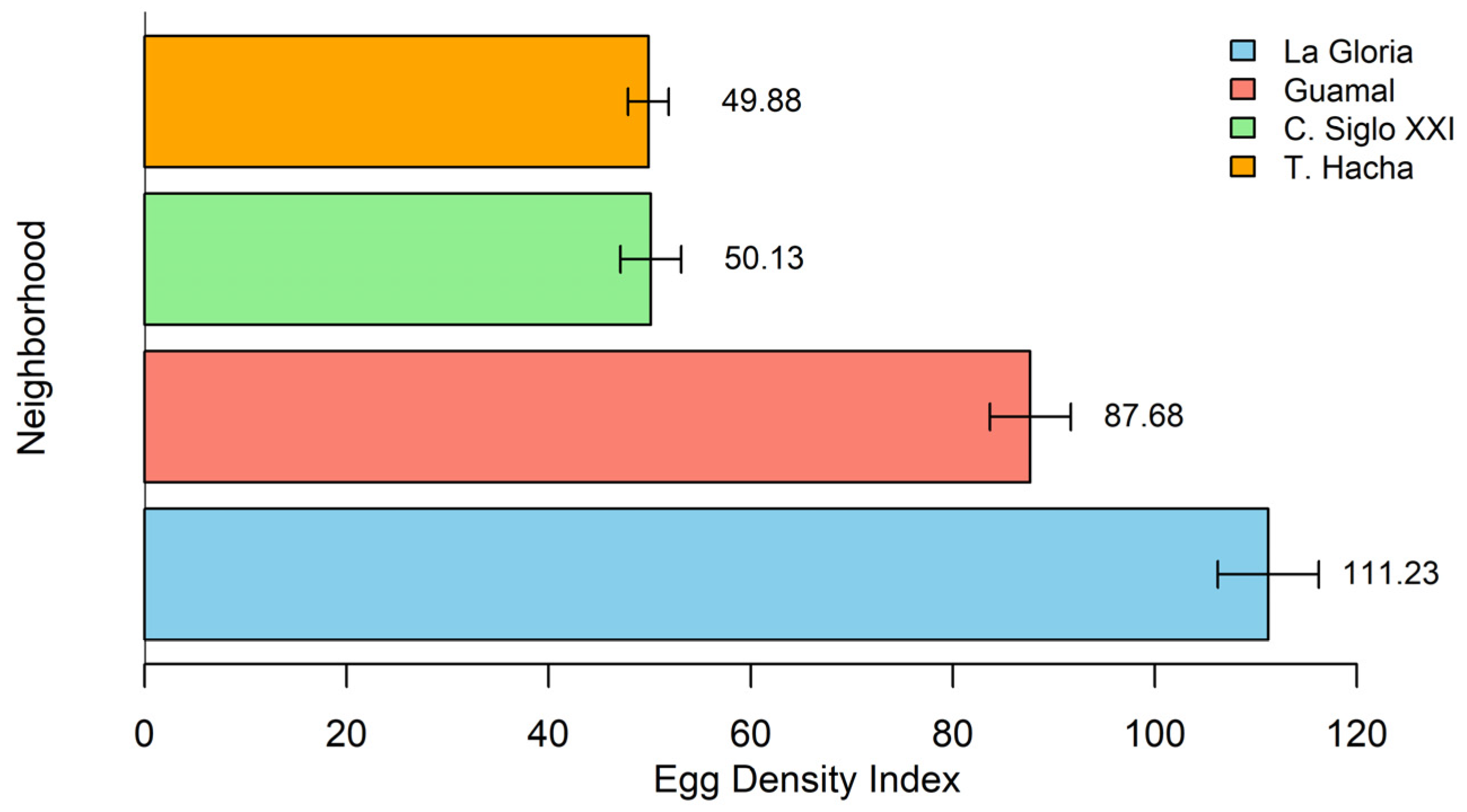 Insects 16 00181 g002