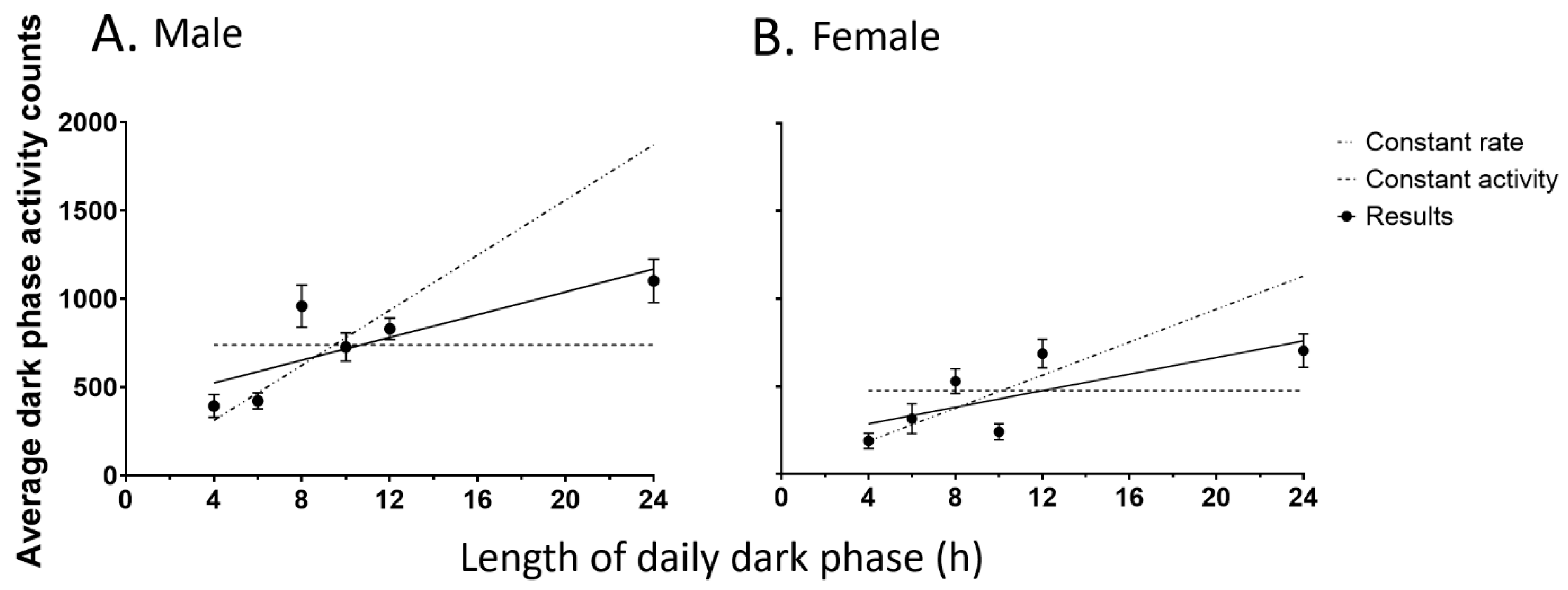 Insects 16 00182 g003