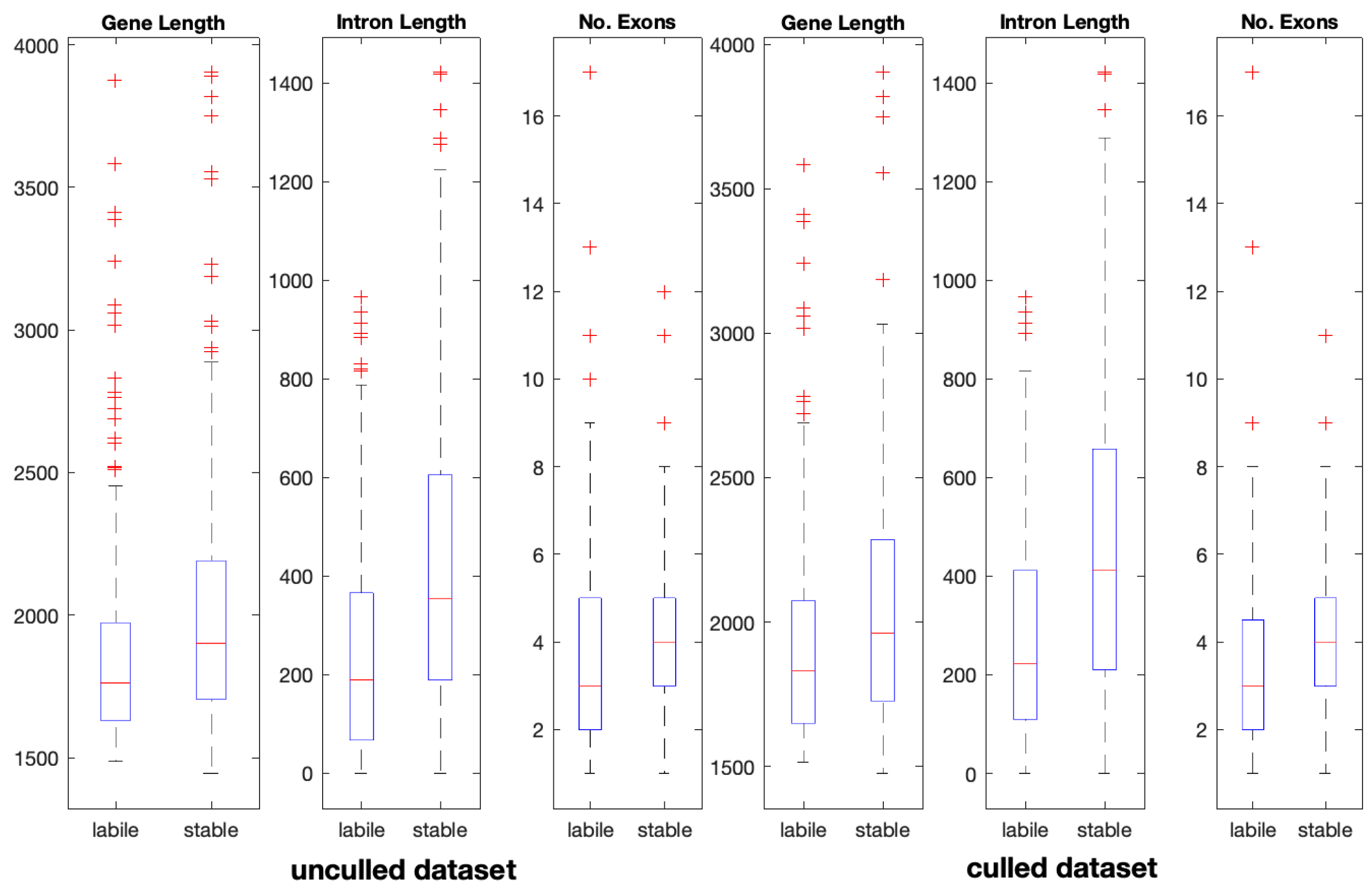Insects 16 00184 g001