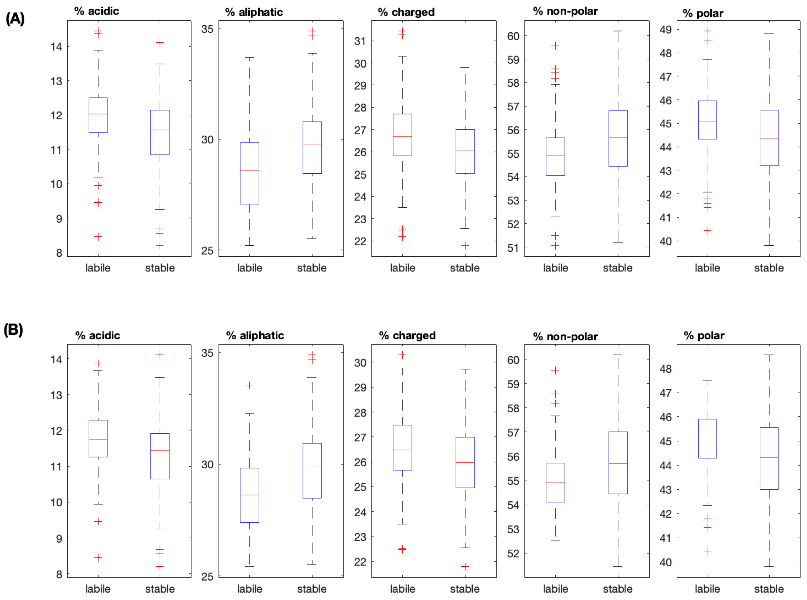 Insects 16 00184 g002
