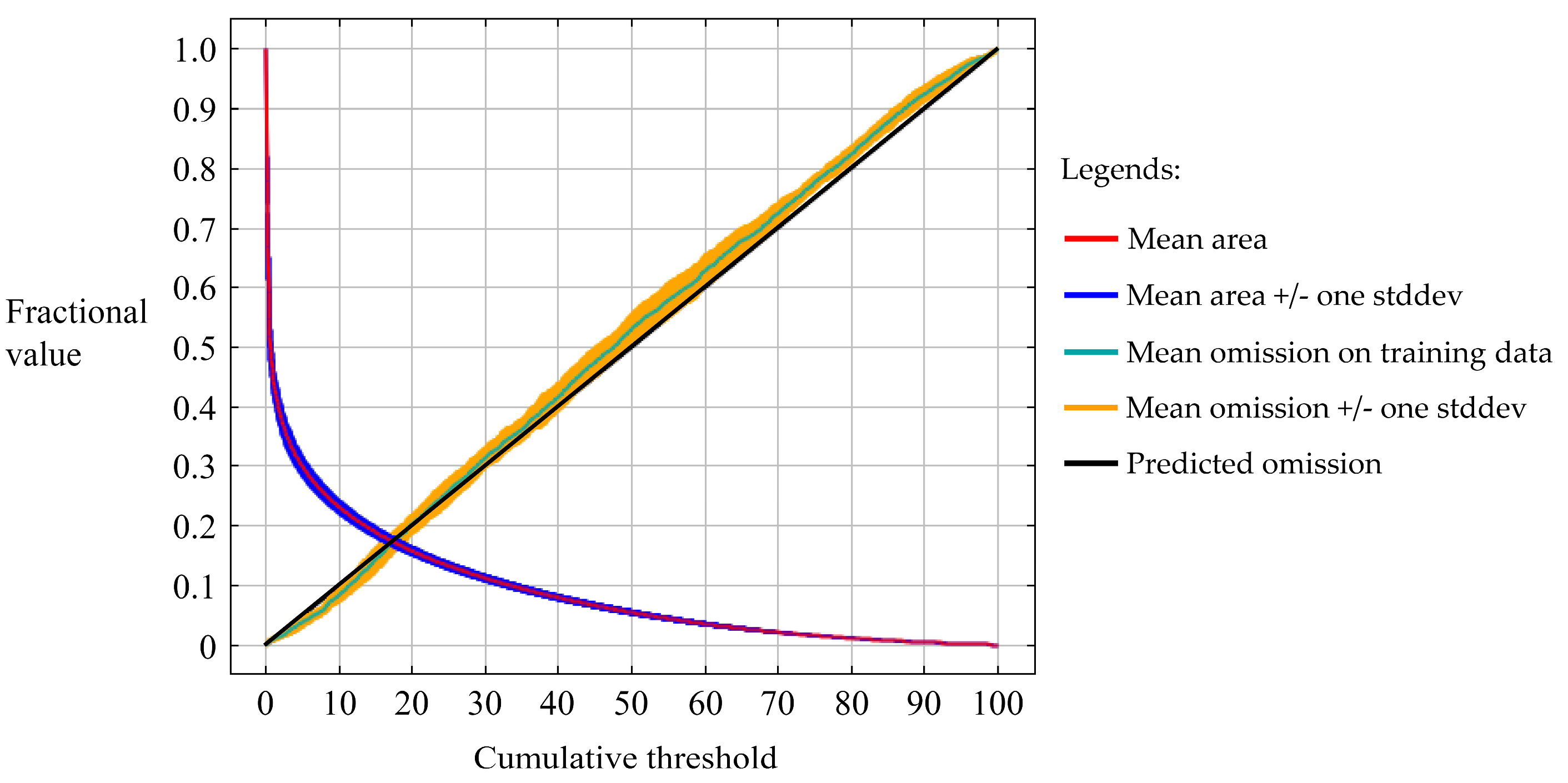 Insects 16 00185 g002