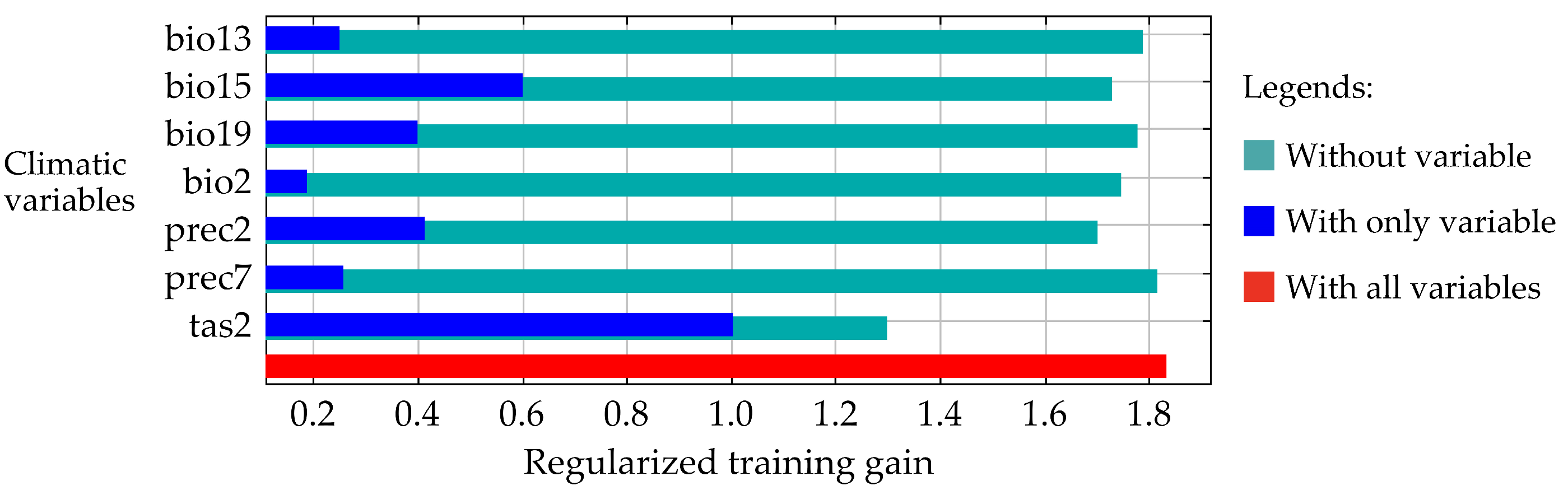 Insects 16 00185 g003