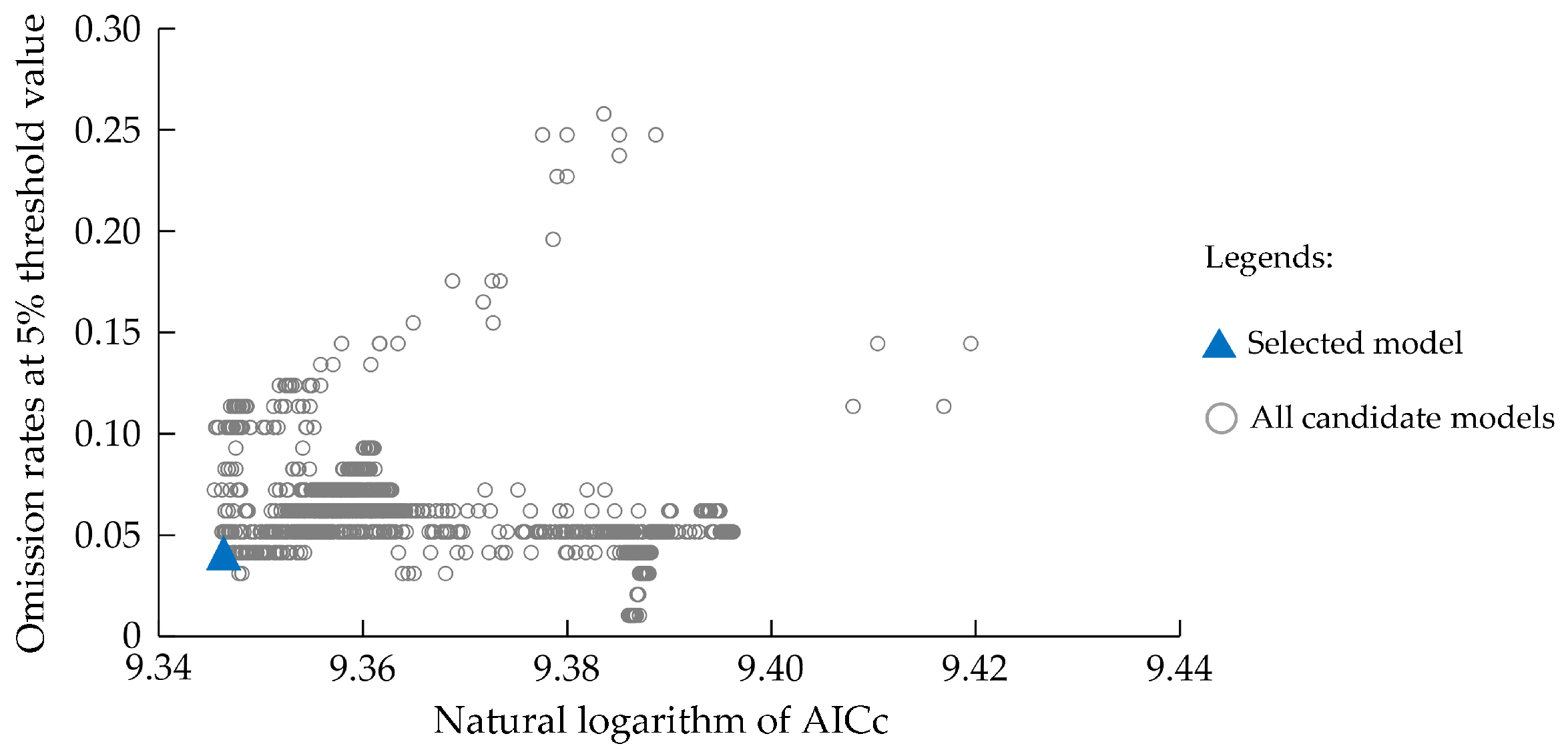 Insects 16 00185 g005