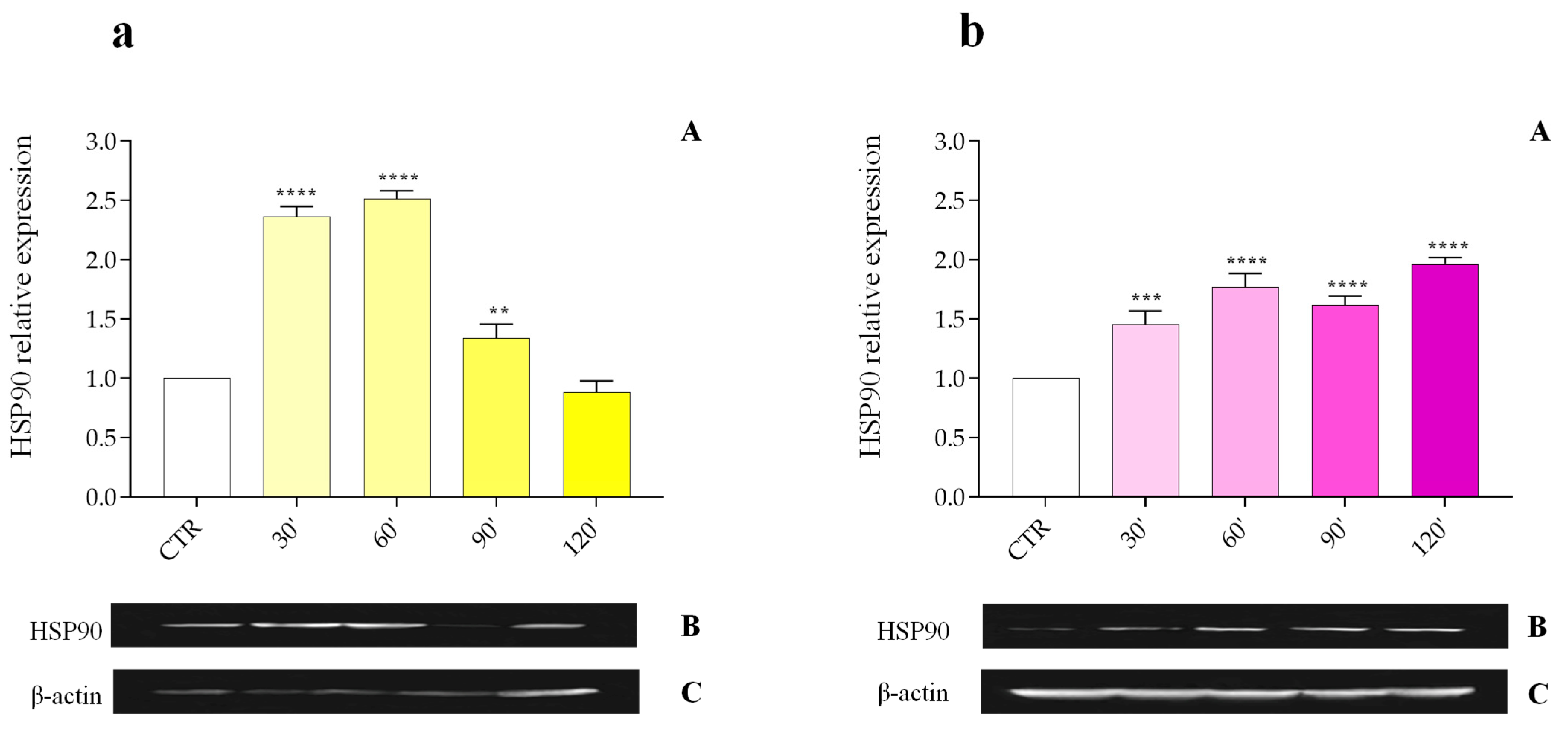 Insects 16 00201 g002