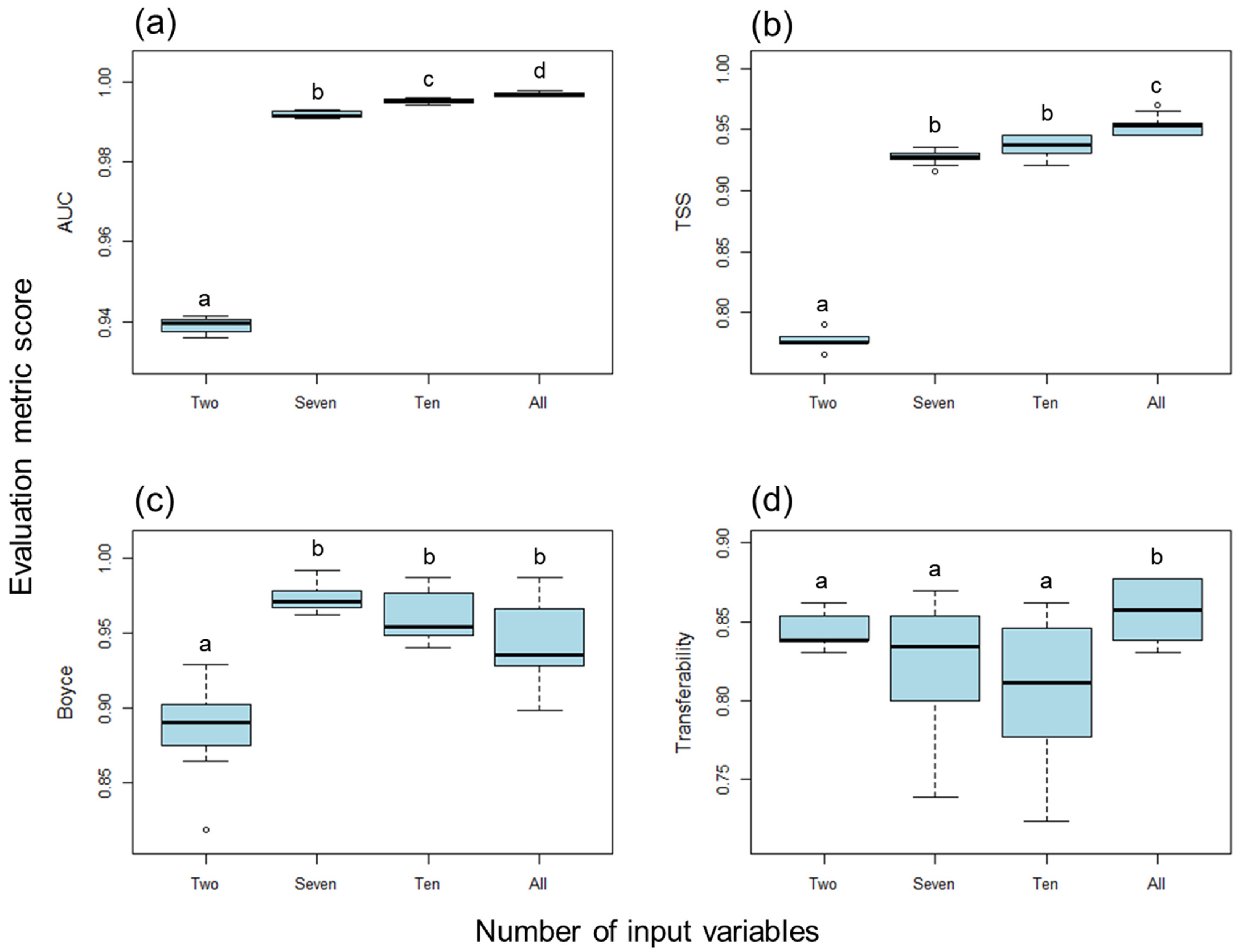 Insects 16 00209 g002