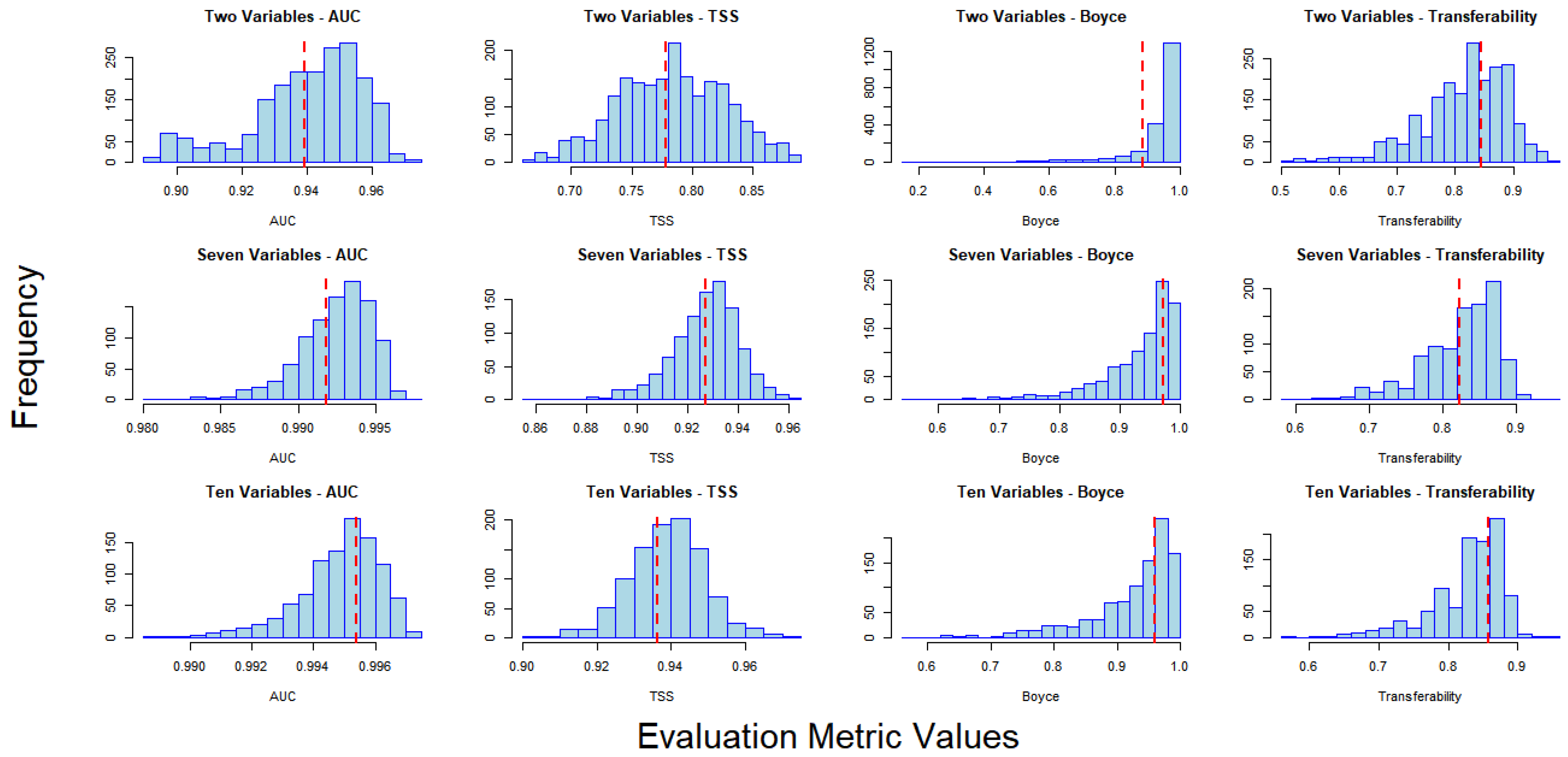 Insects 16 00209 g003