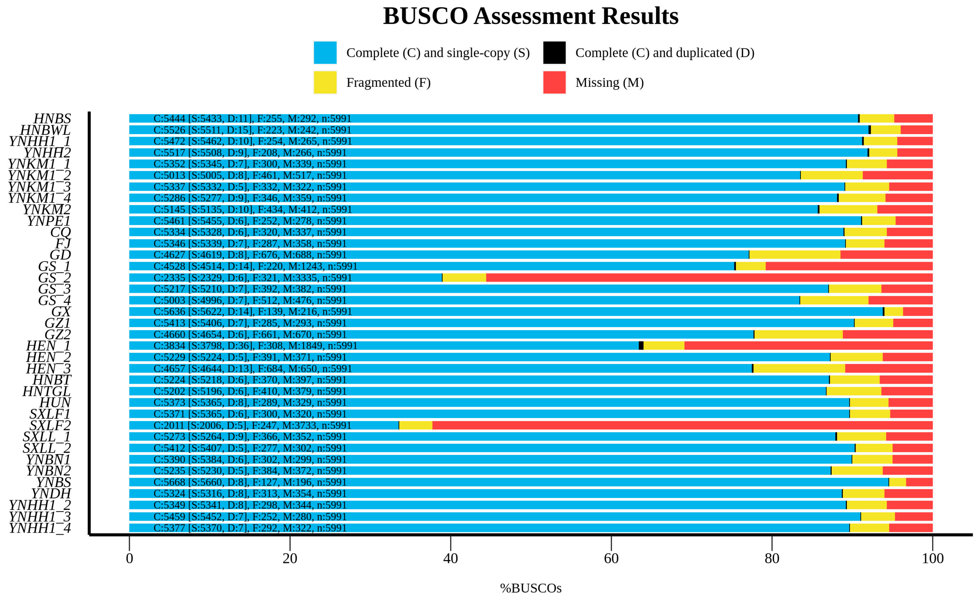 Insects 16 00217 g002