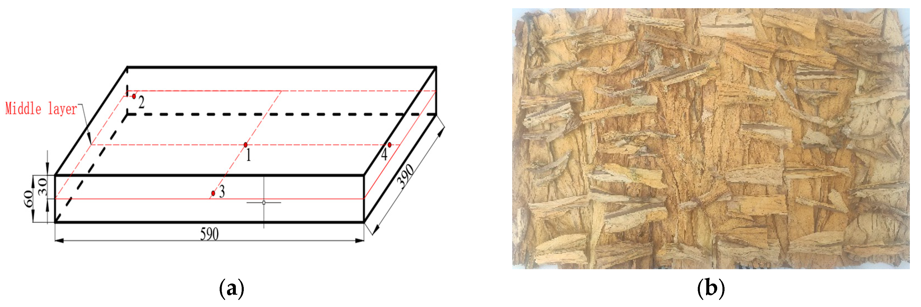 Insects 16 00228 g002
