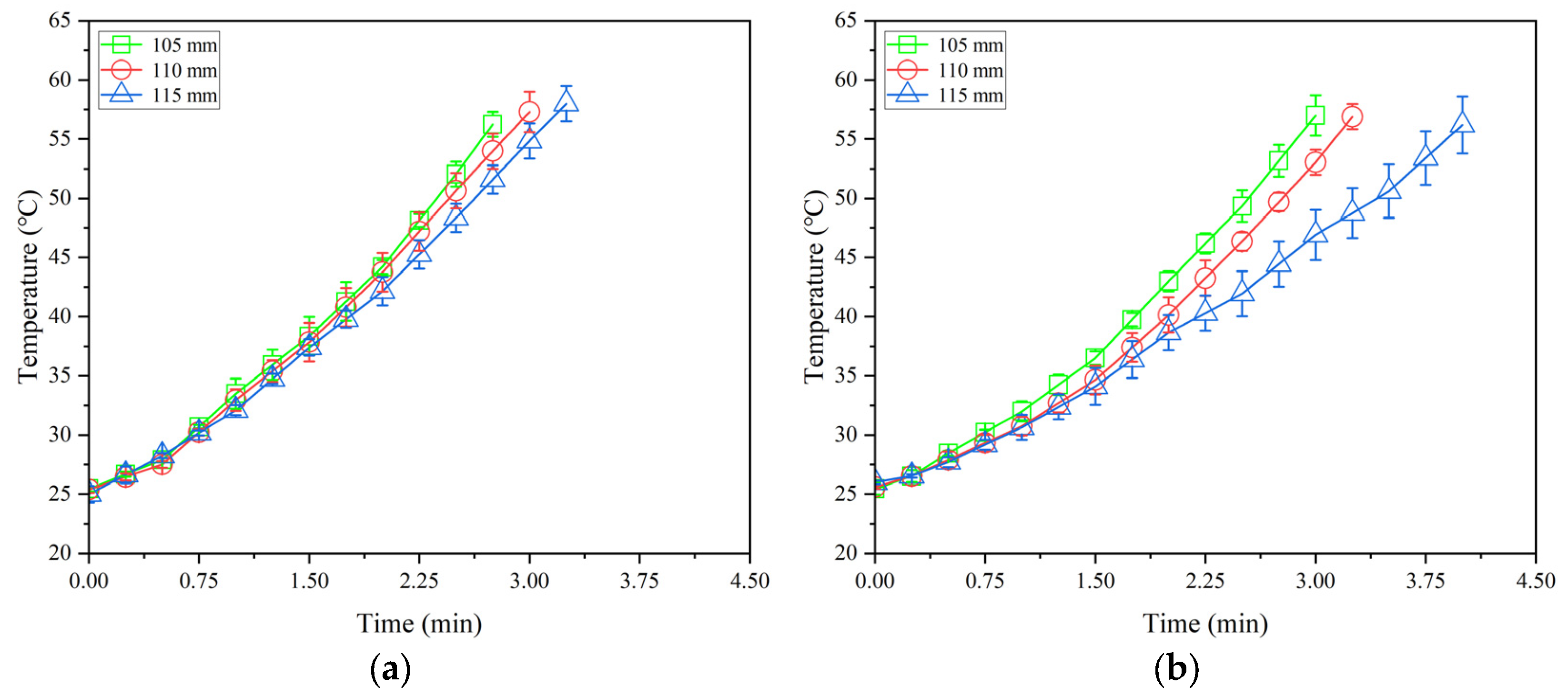 Insects 16 00228 g007a