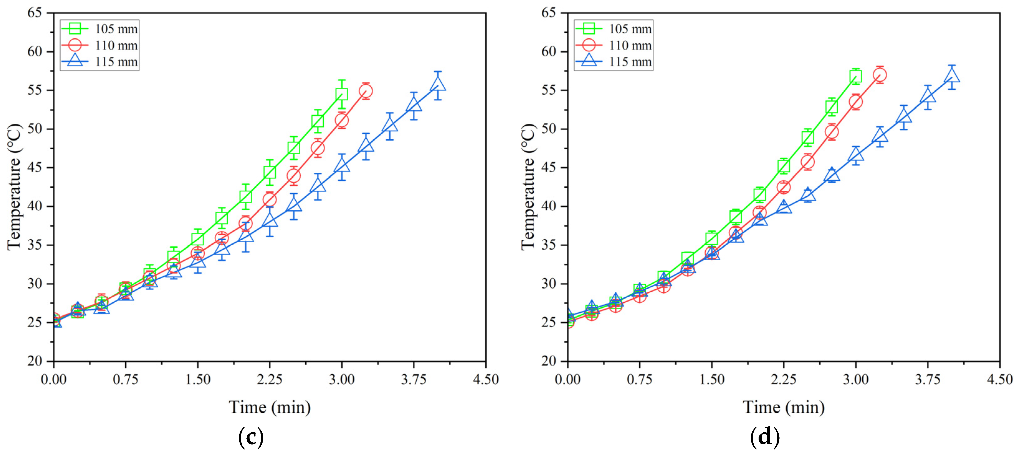 Insects 16 00228 g007b