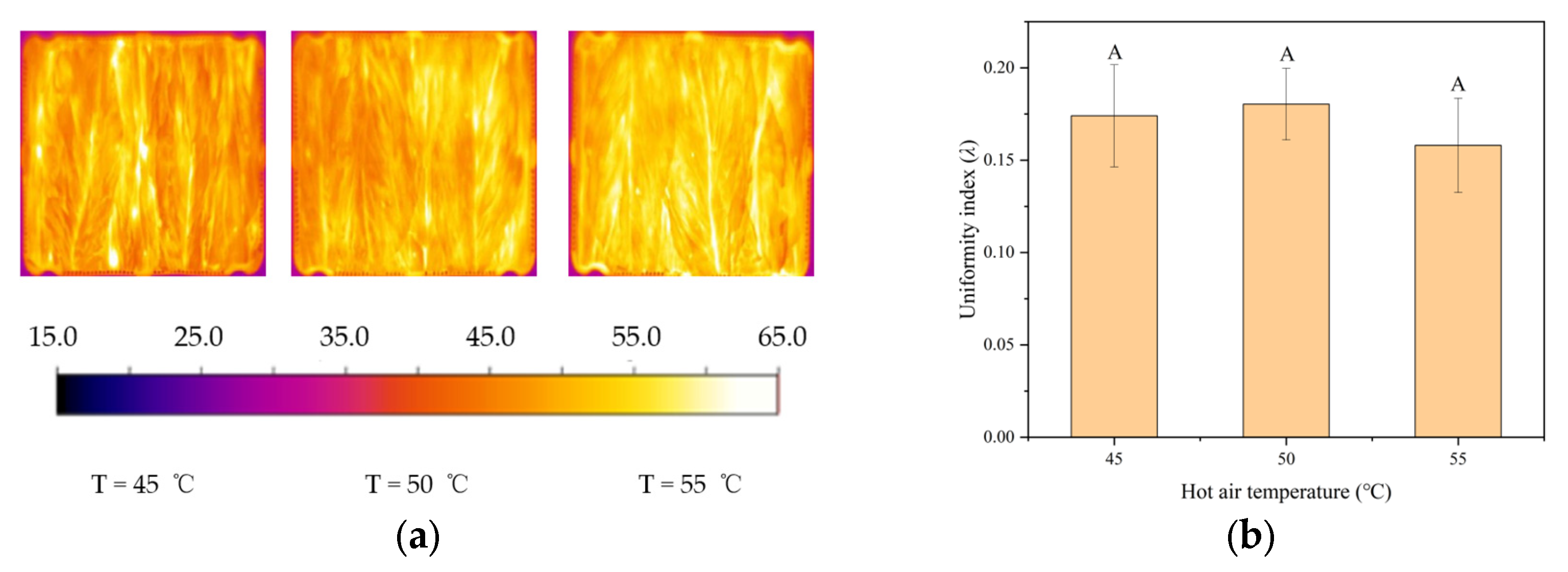 Insects 16 00228 g008