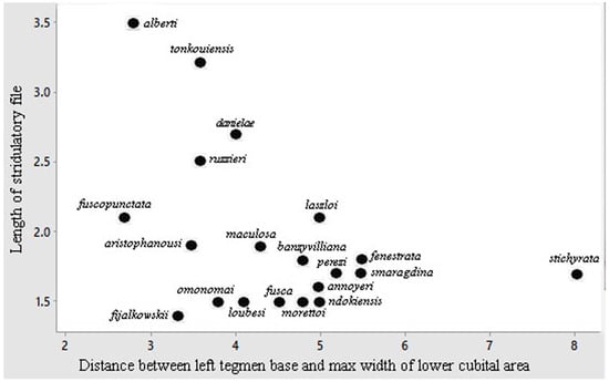 Insects 16 00241 g024