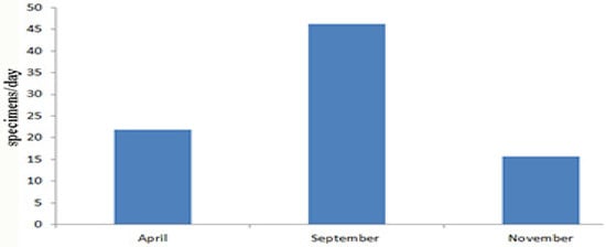 Insects 16 00241 g026