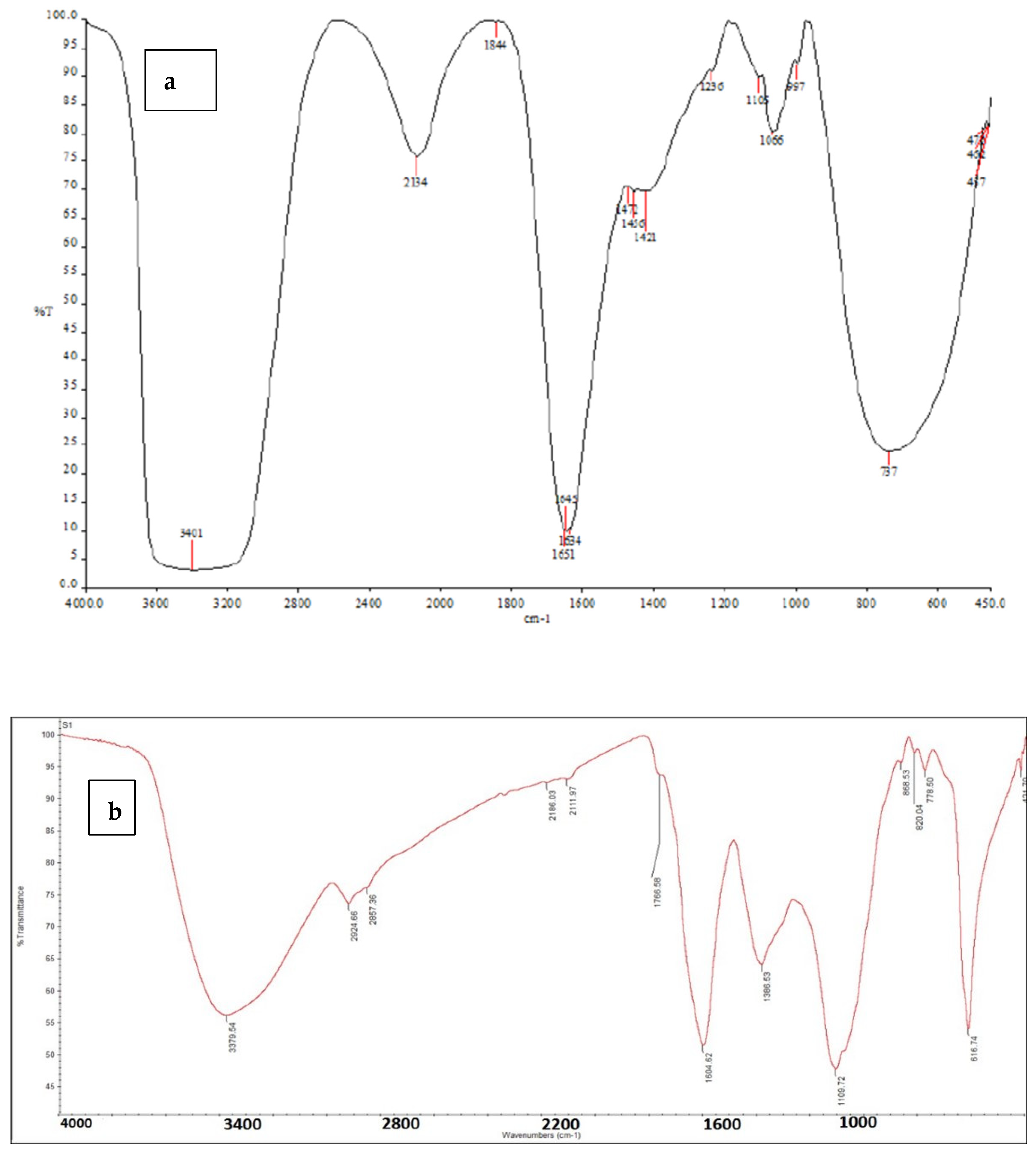 Insects 16 00255 g001