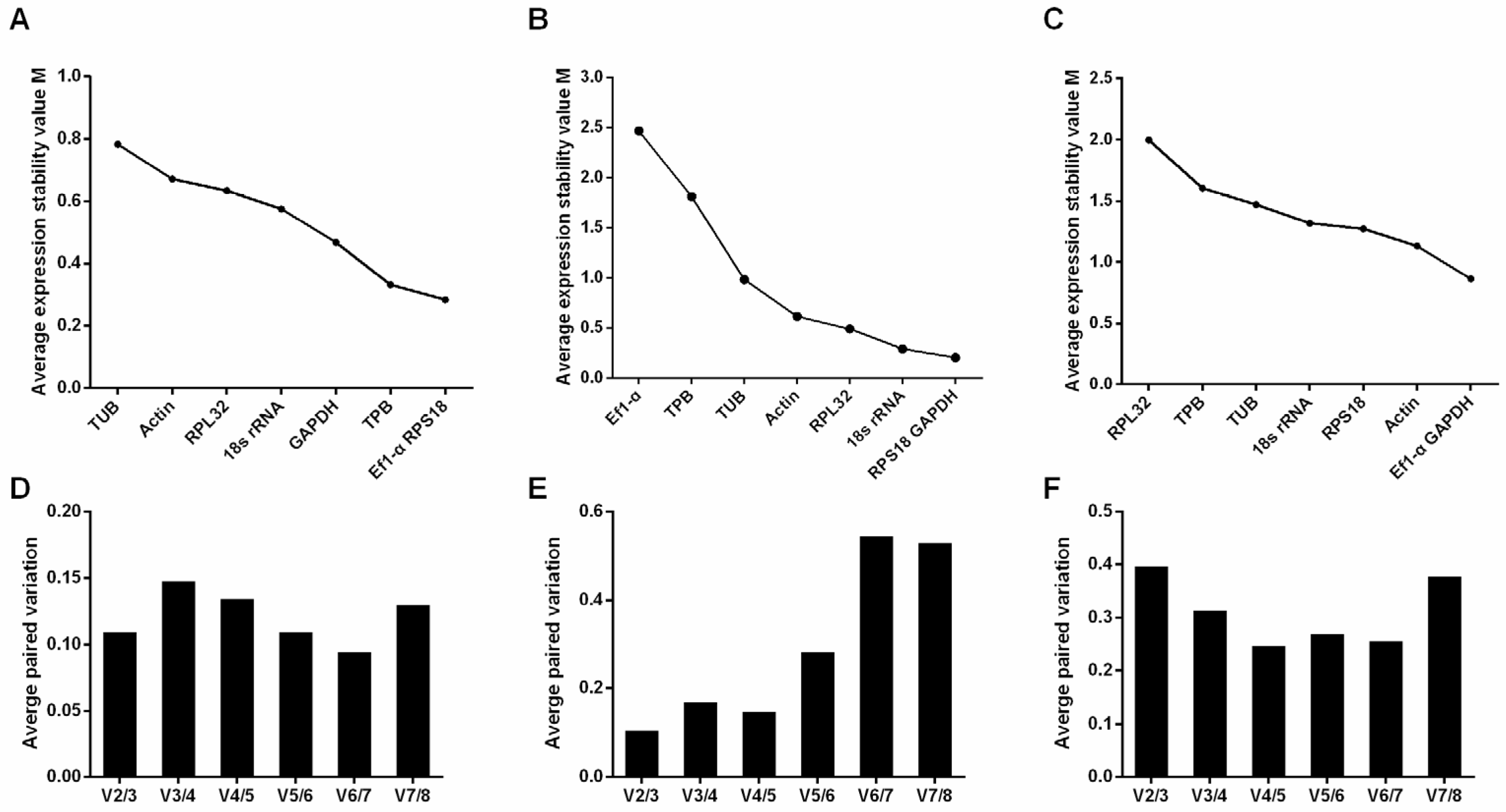 Insects 16 00268 g001