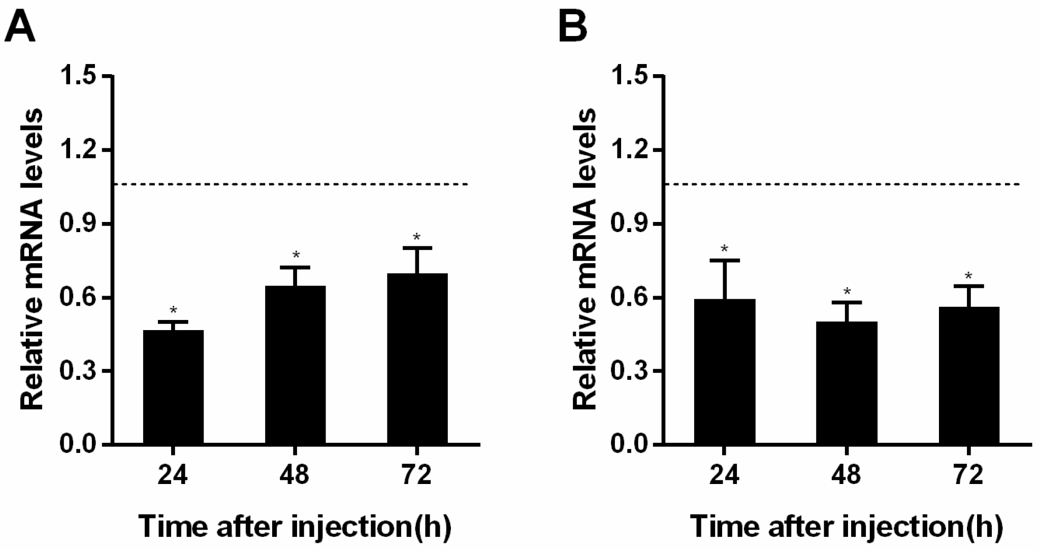 Insects 16 00268 g002