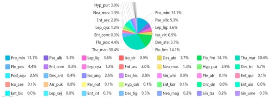 Insects 16 00275 g0a3