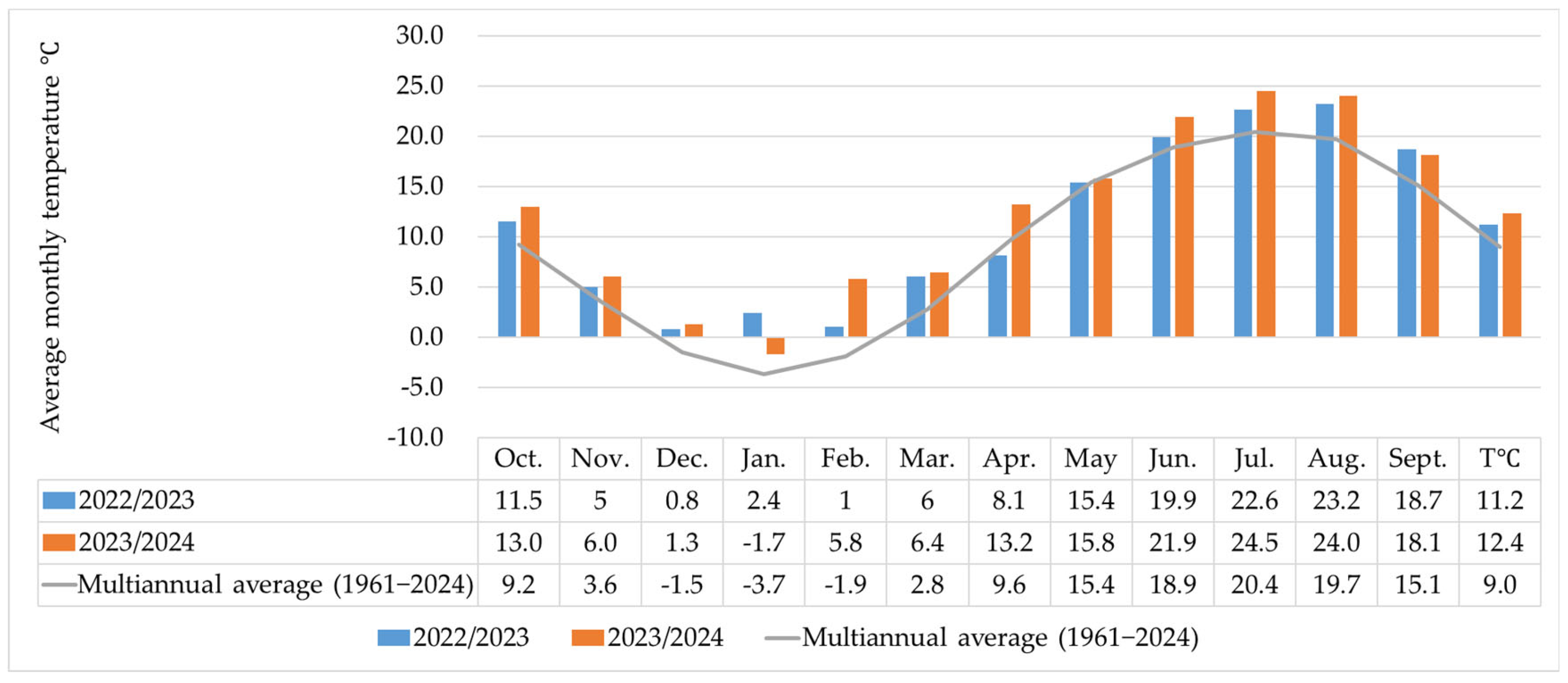 Insects 16 00293 g001