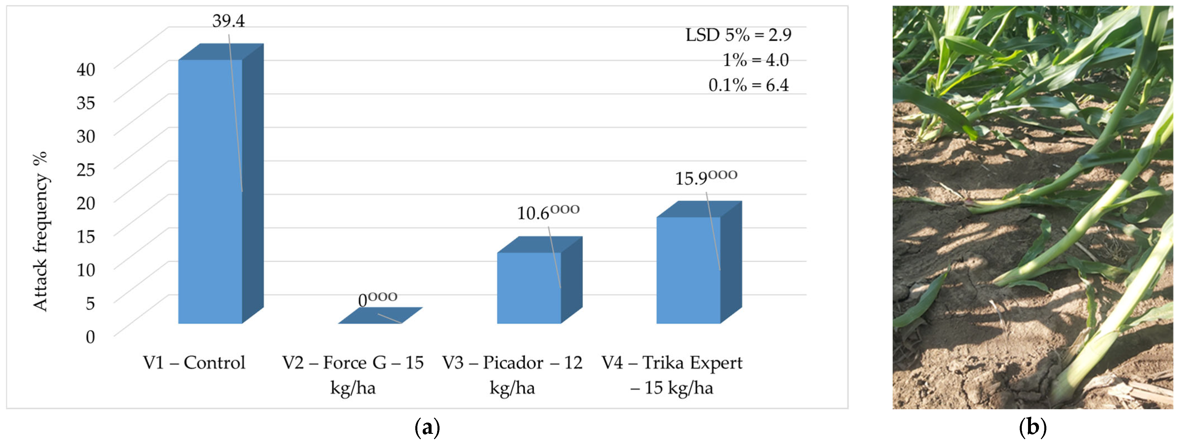 Insects 16 00293 g006