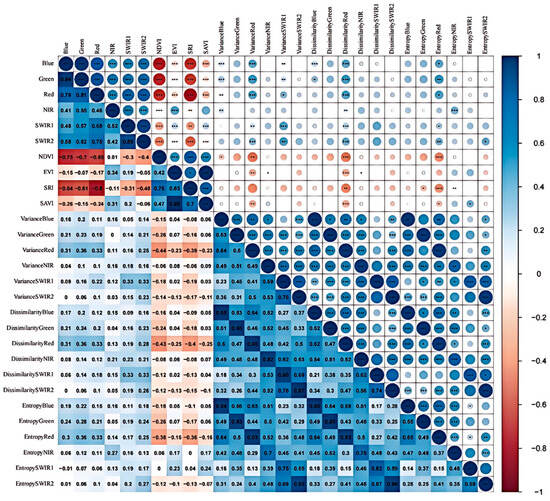 Insects 16 00295 g0a1