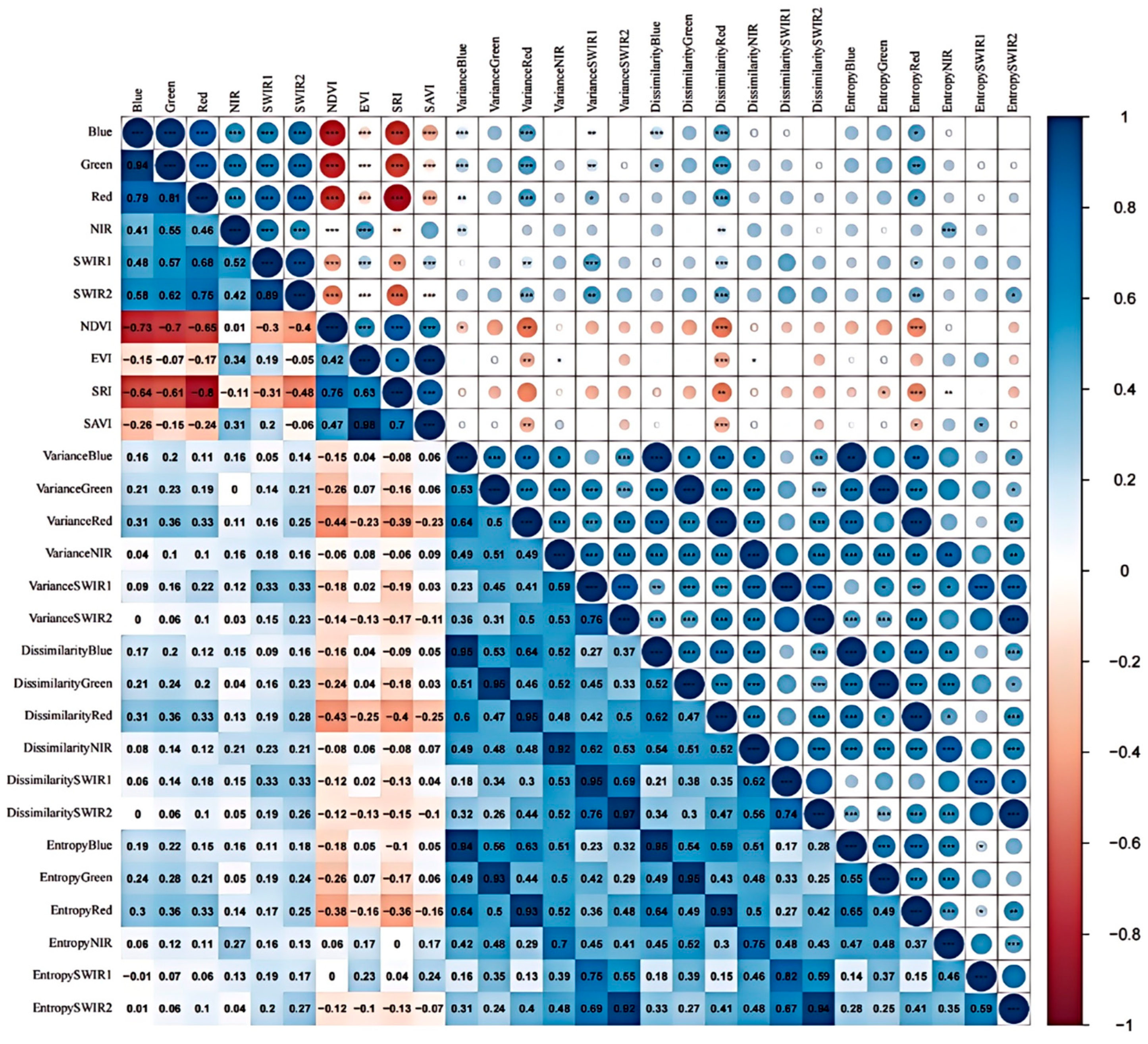 Insects 16 00295 g0a1