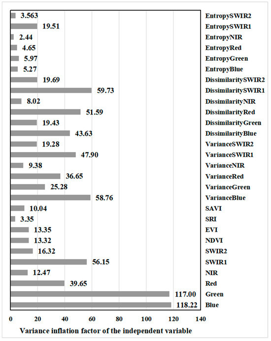 Insects 16 00295 g0a2