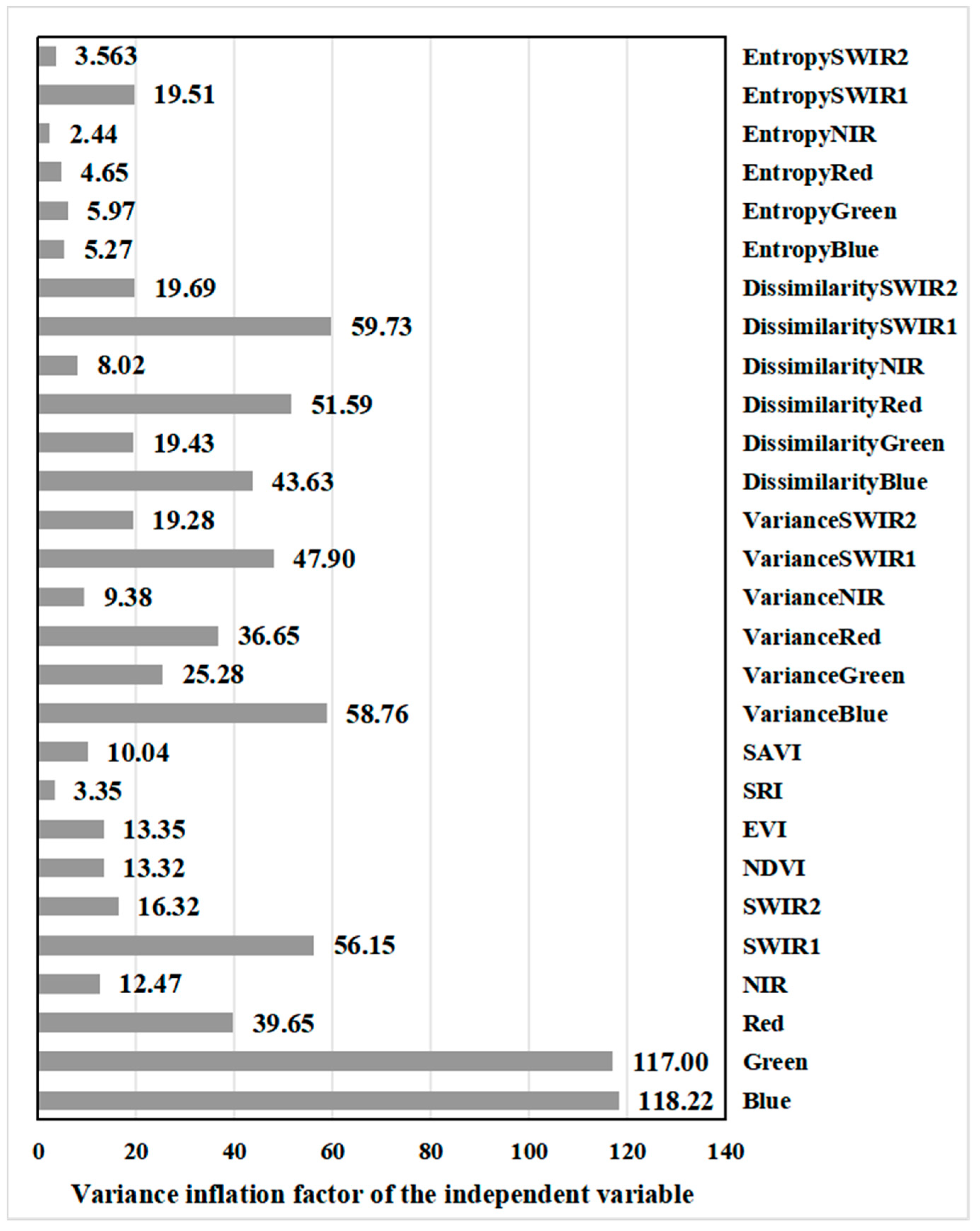 Insects 16 00295 g0a2