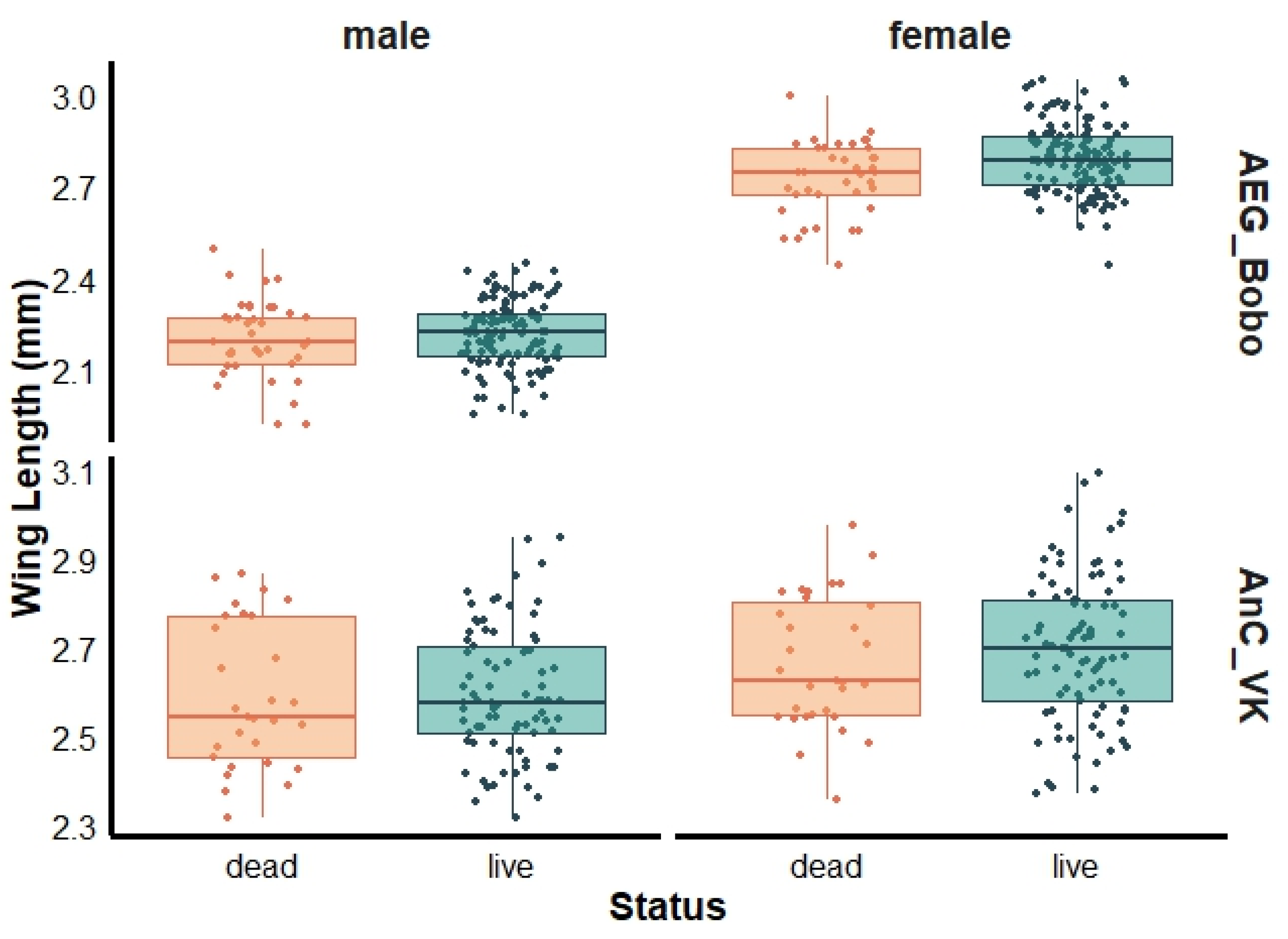 Insects 16 00315 g003