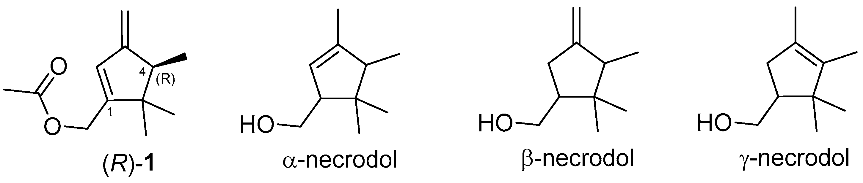 Insects 16 00318 g001