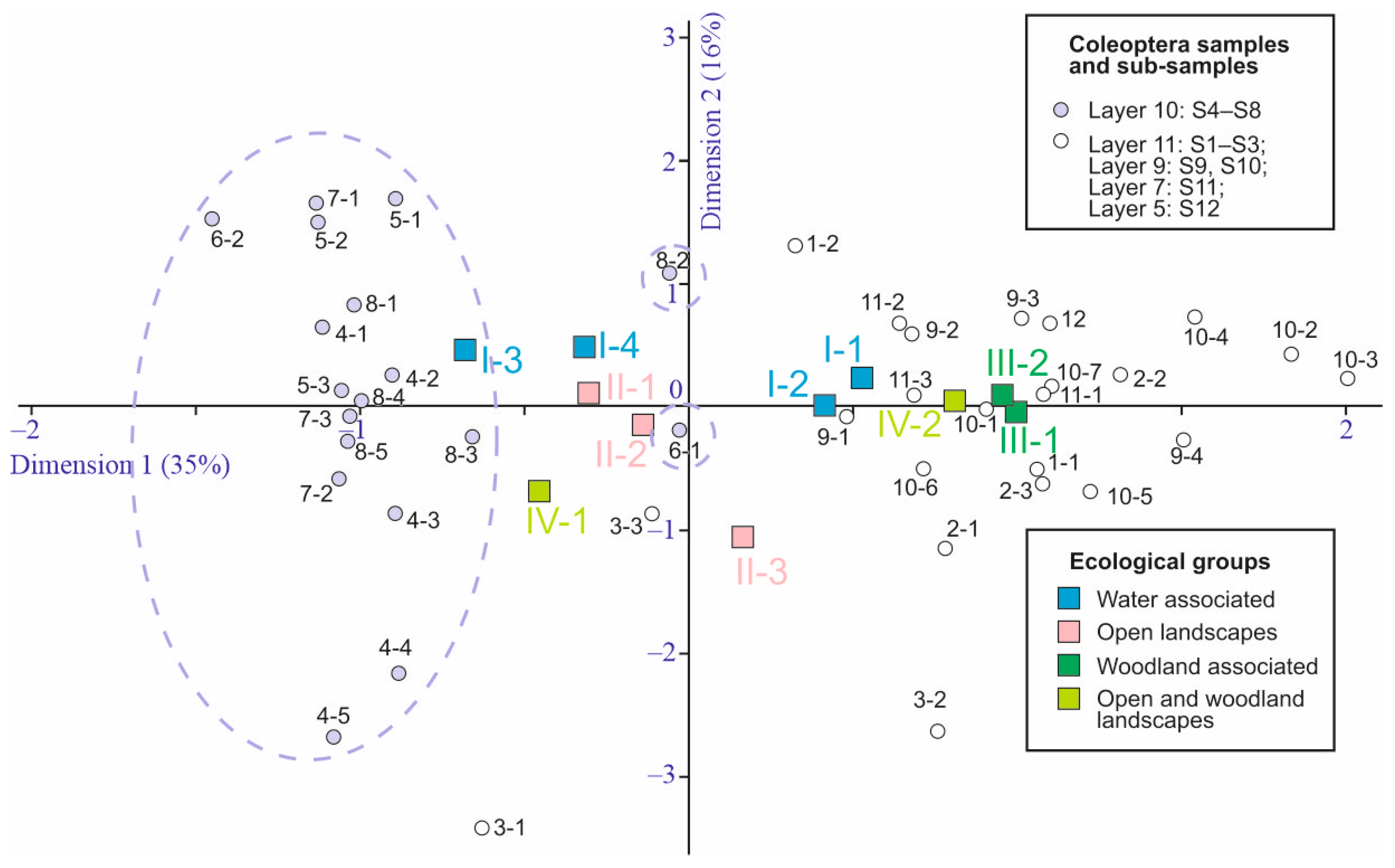 Insects 16 00321 g013